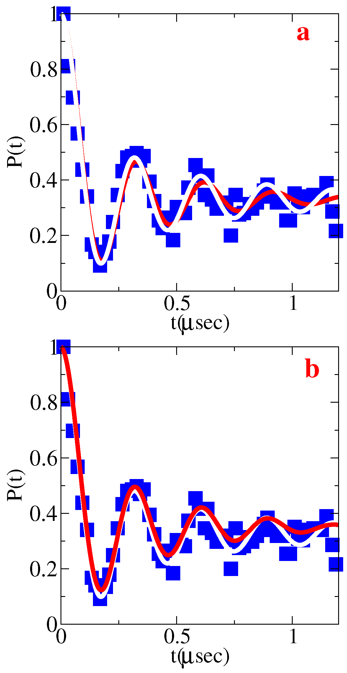 Condensedmatter 11 00037 g004 Condensedmatter 11 00037 g004
