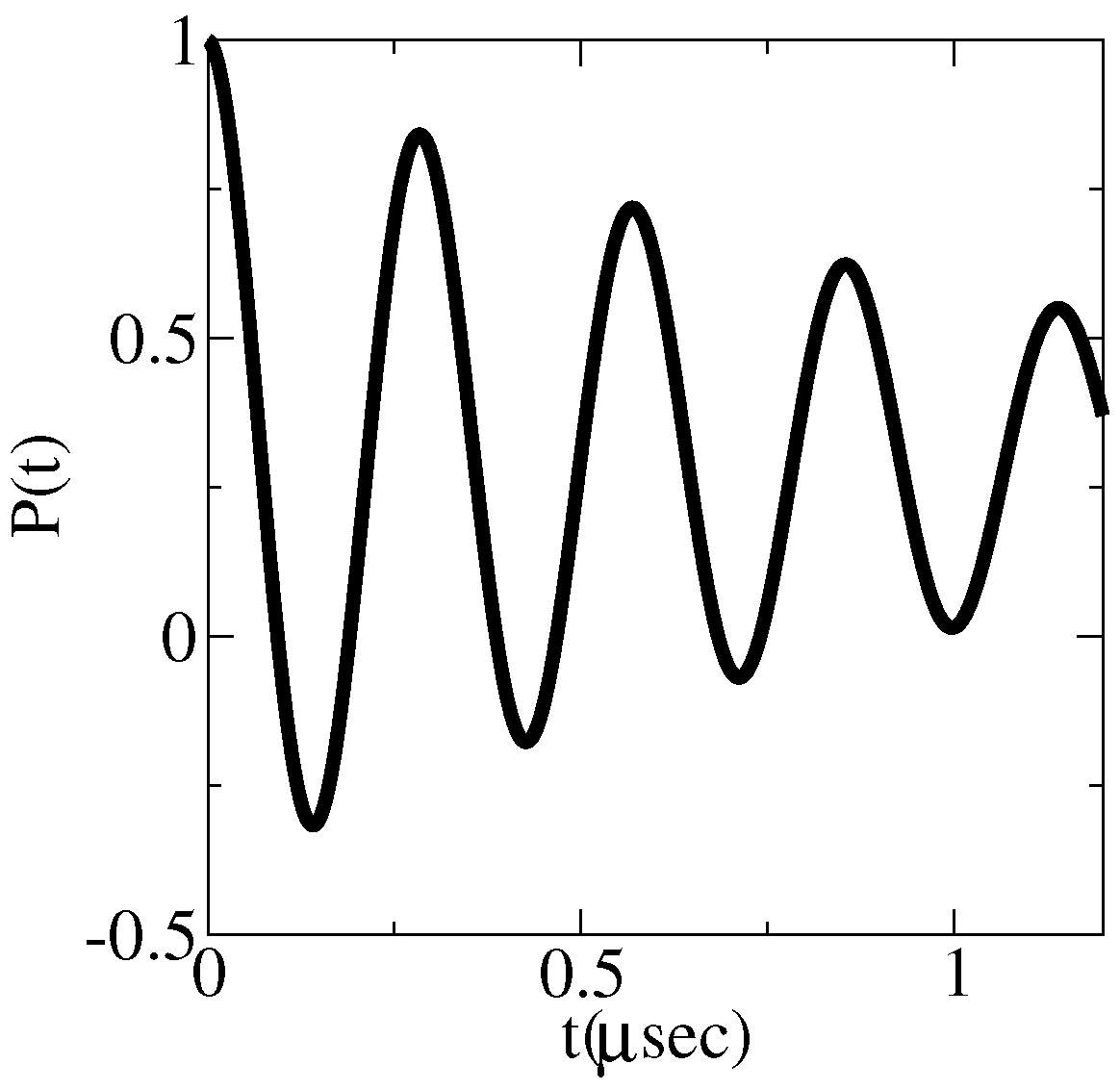 Condensedmatter 11 00037 g006 Condensedmatter 11 00037 g006
