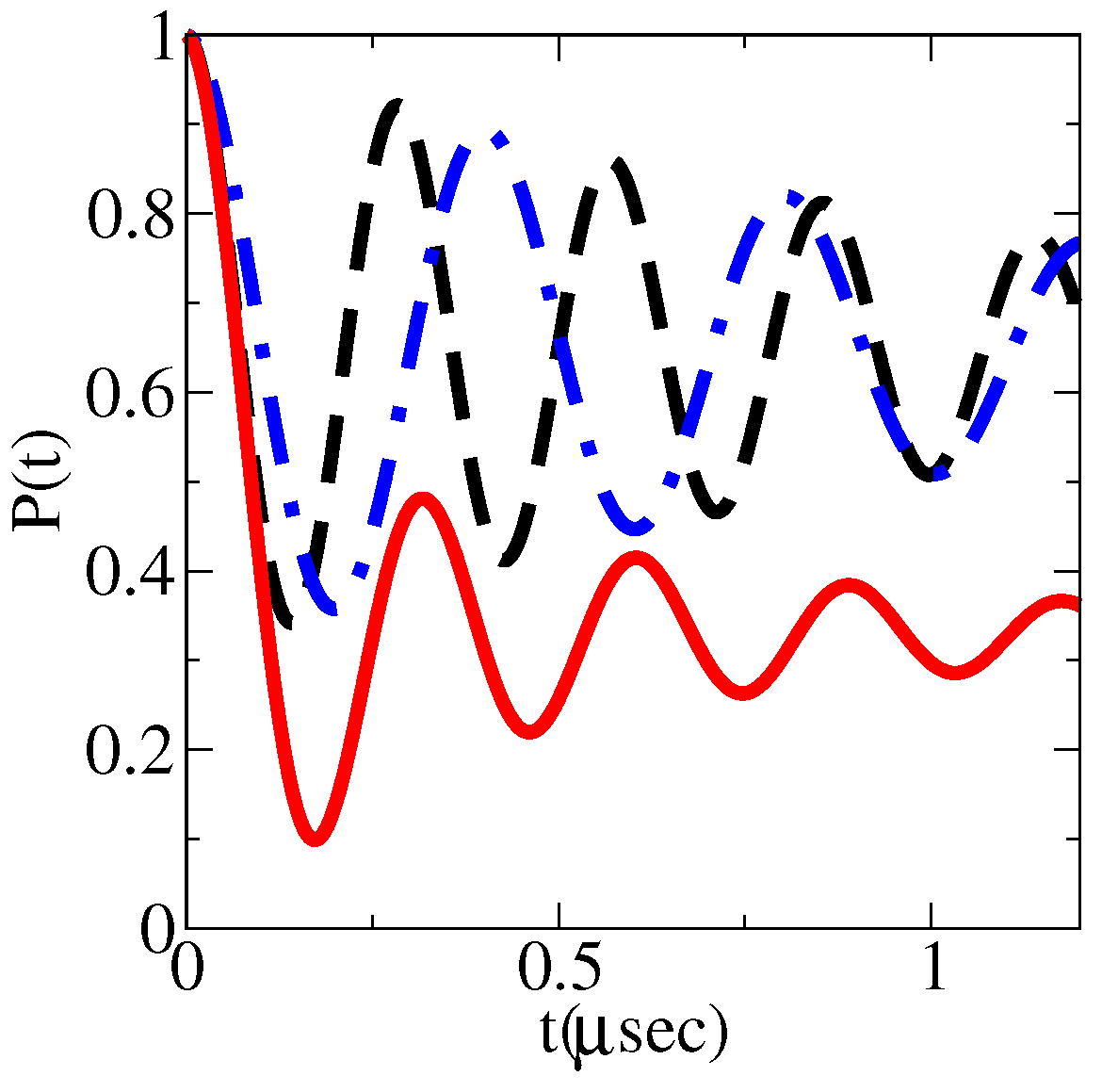 Condensedmatter 11 00037 g007 Condensedmatter 11 00037 g007