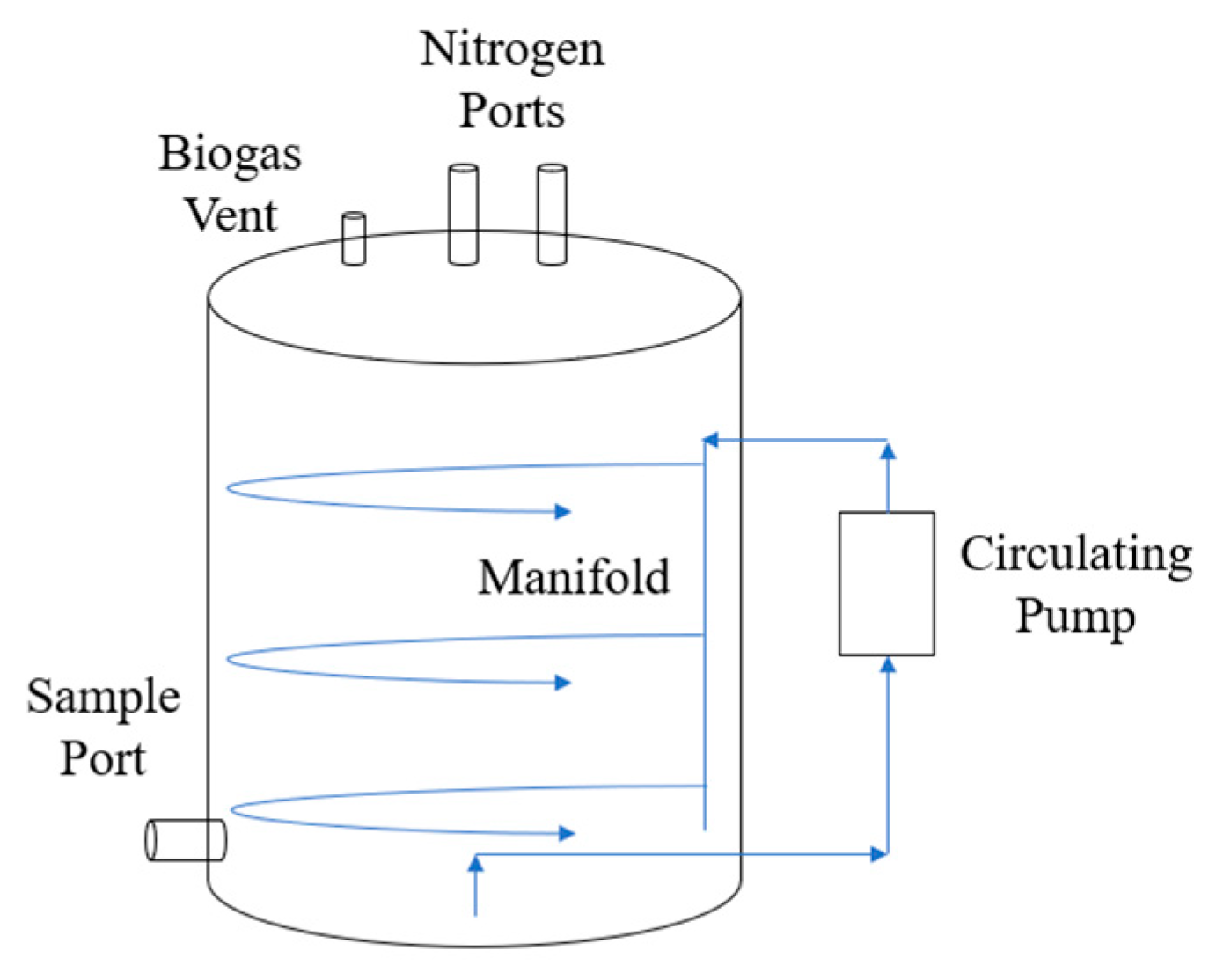 Conservation 01 00013 g001