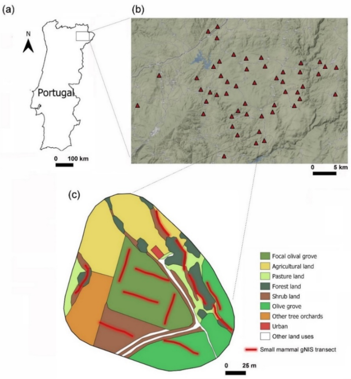 Conservation 02 00005 g001