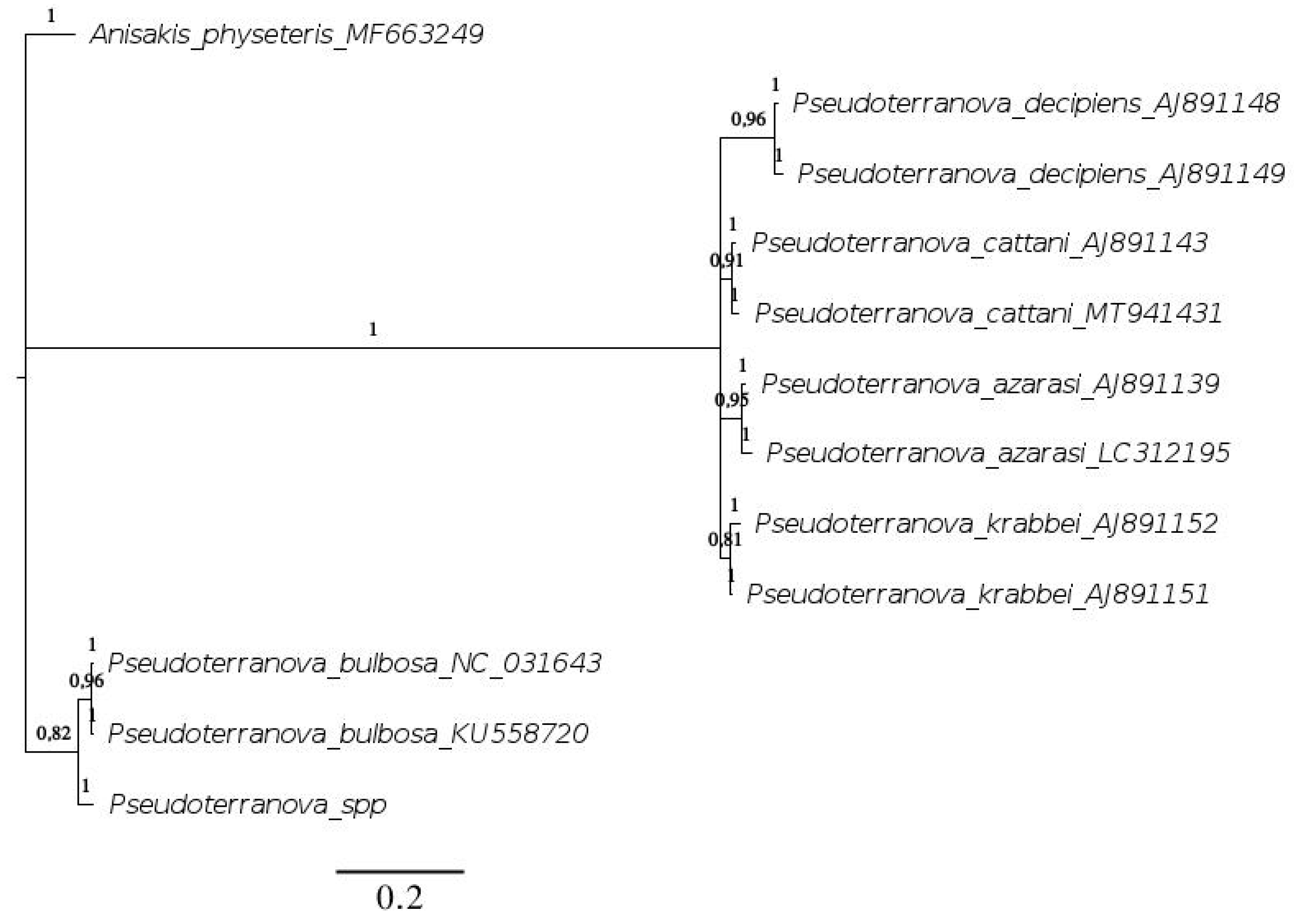 Conservation 02 00010 g002