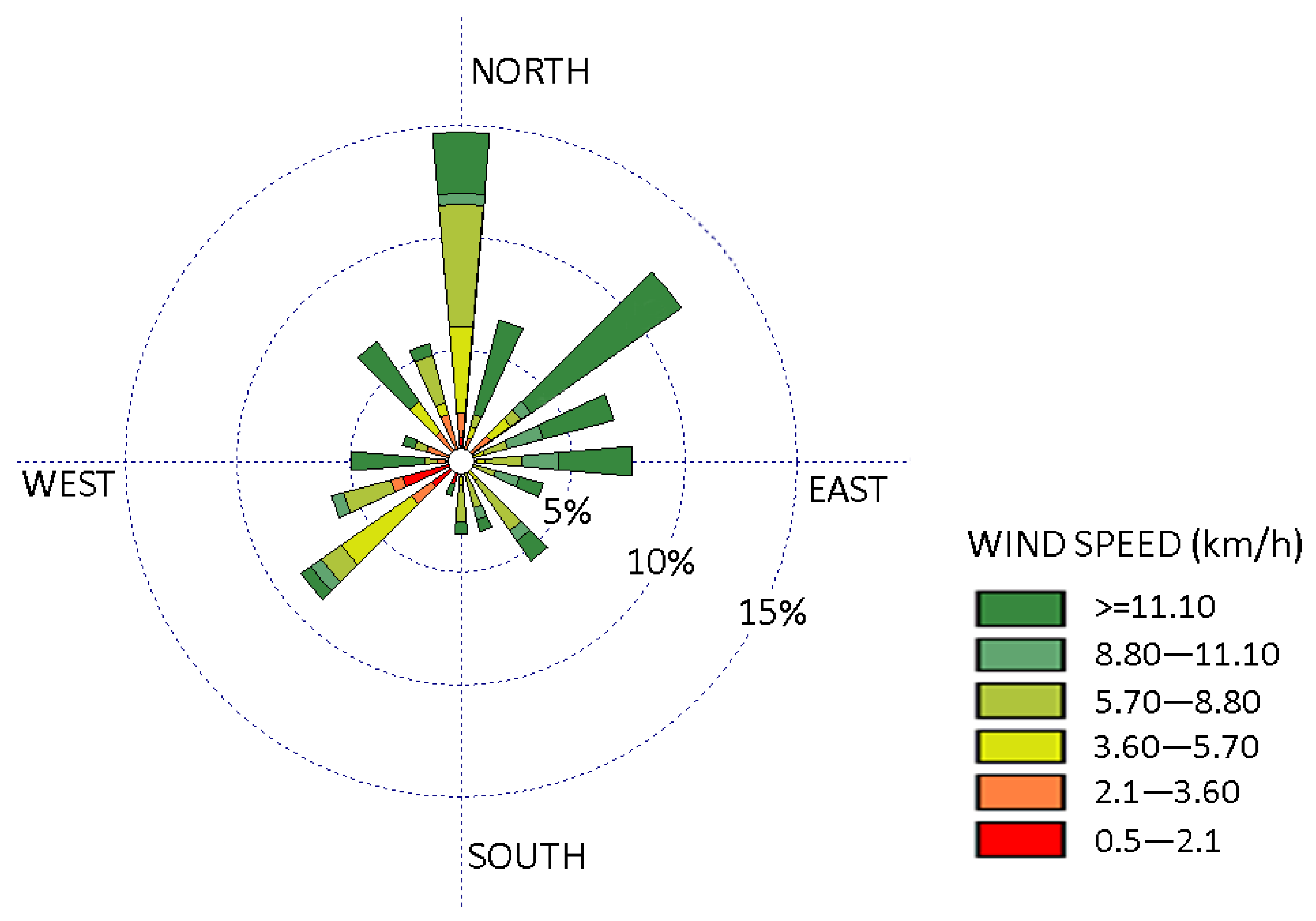 Conservation 02 00013 g012