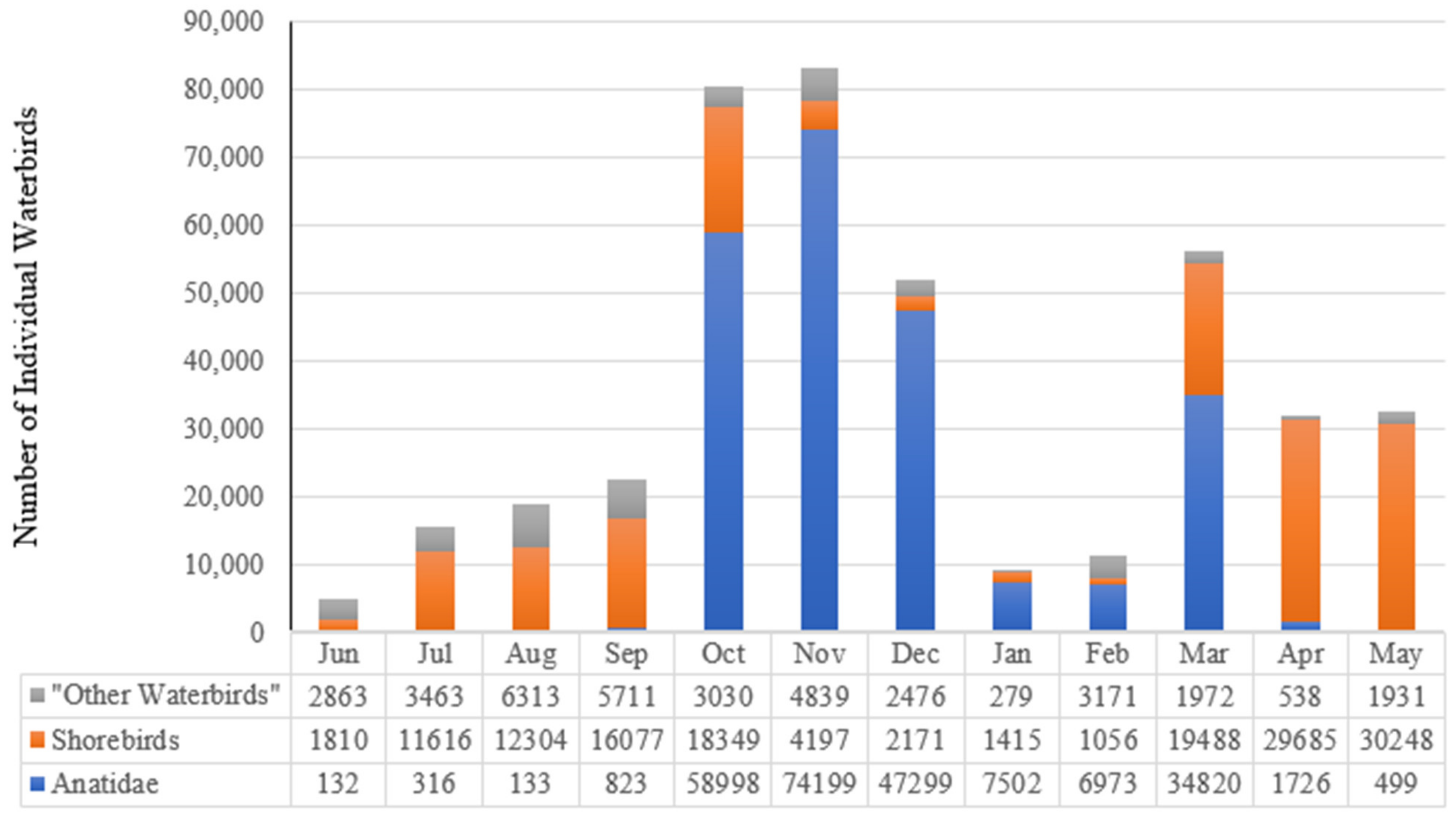 Conservation 02 00036 g004