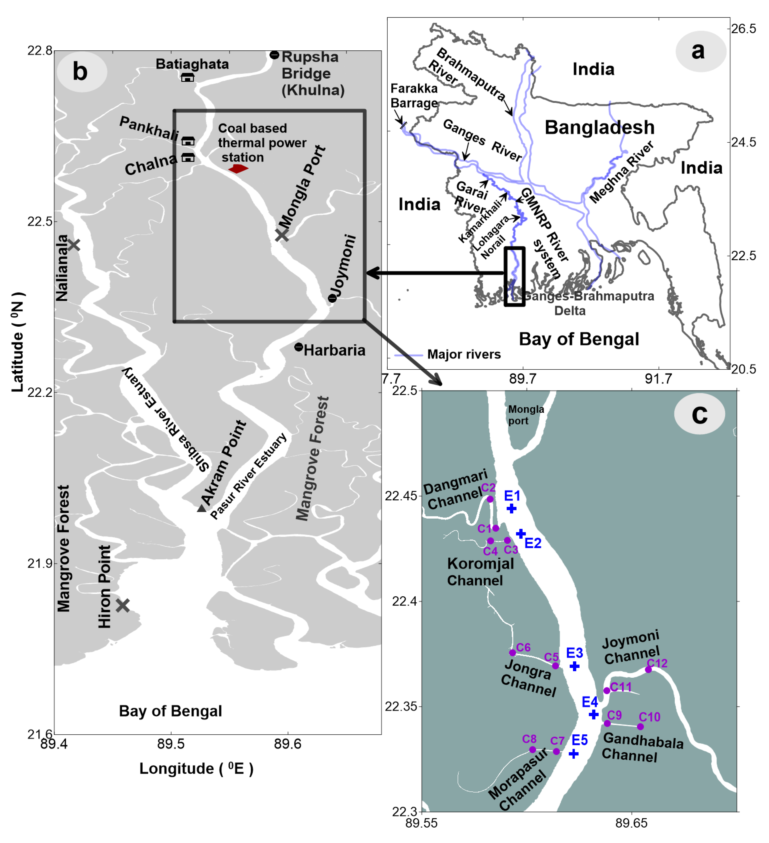 Conservation 02 00039 g001 Conservation 02 00039 g001