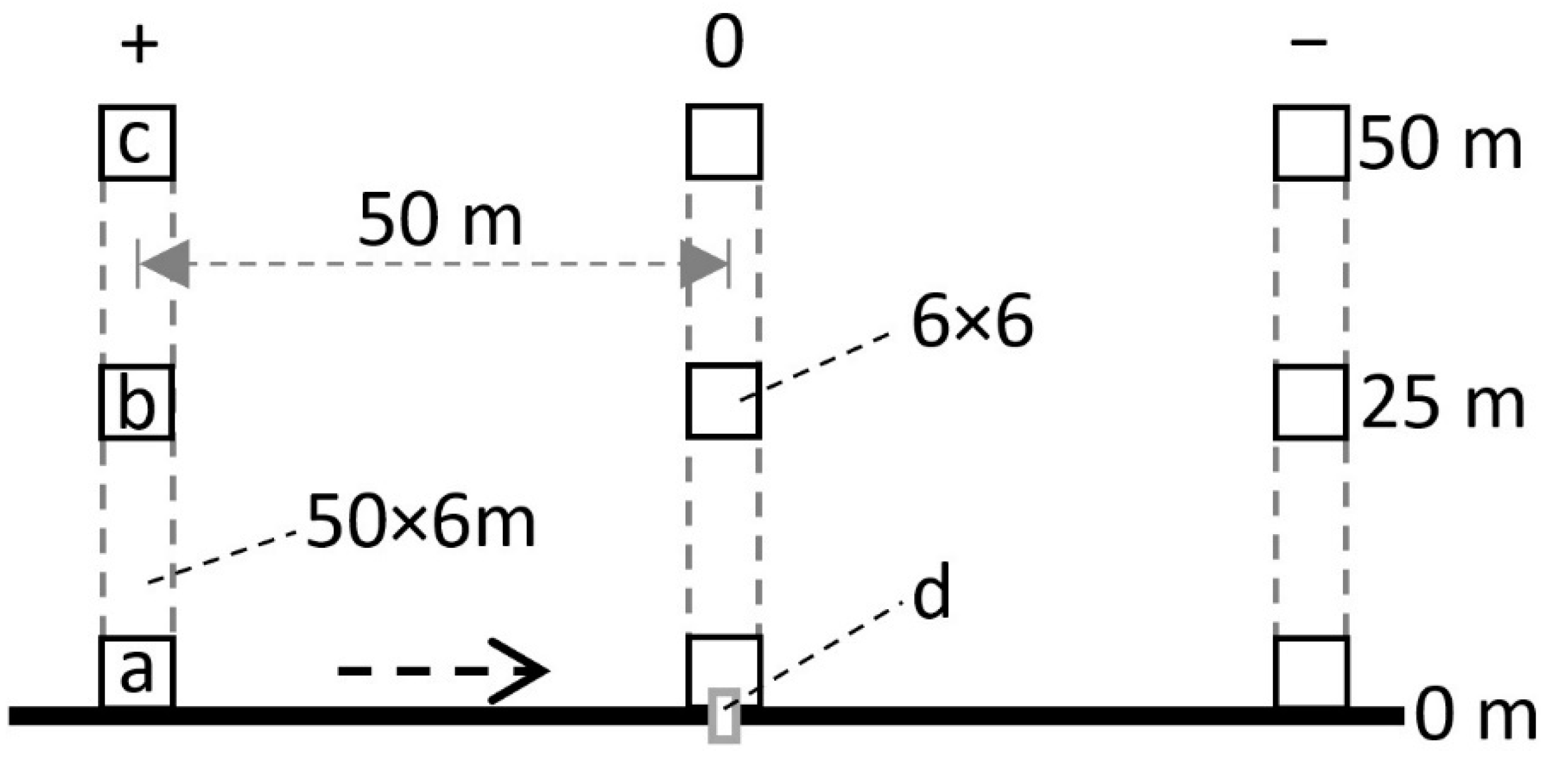Conservation 02 00040 g002
