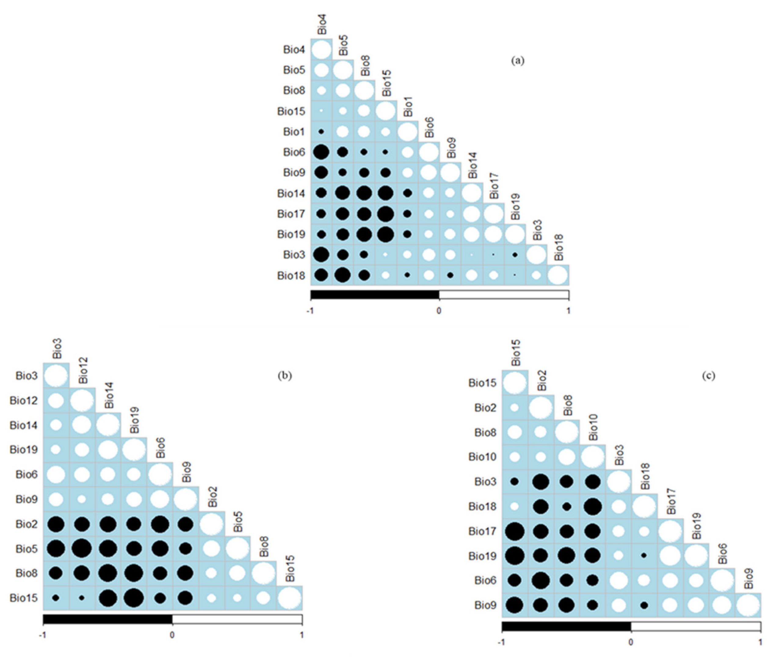 Conservation 02 00045 g001
