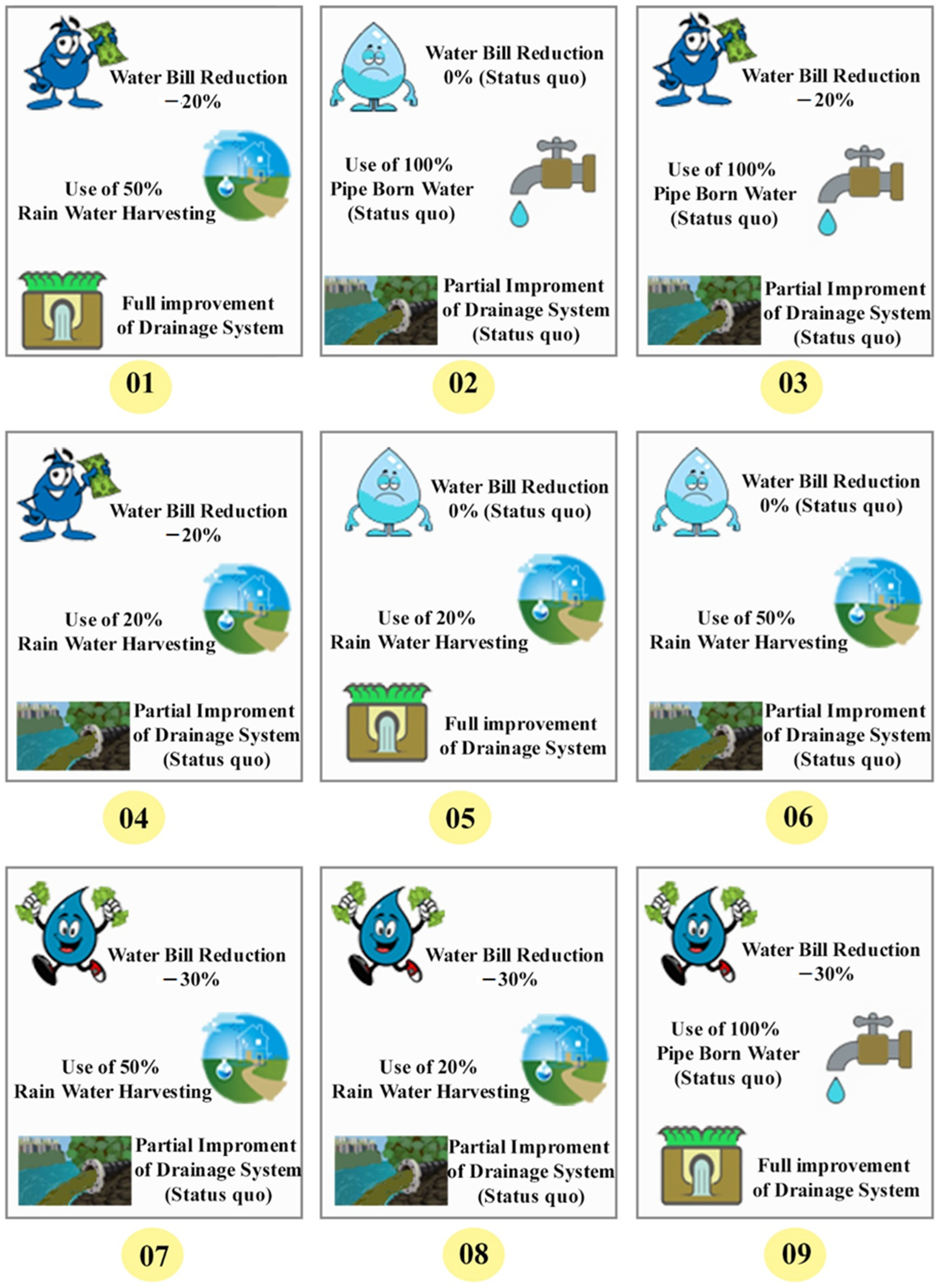 Conservation 04 00002 g002