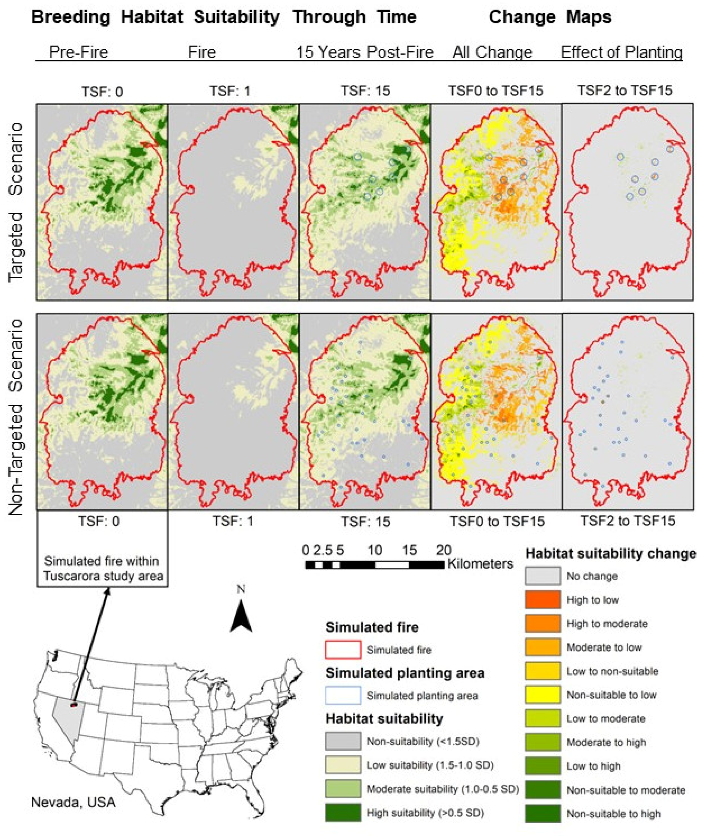 Conservation 04 00024 g003
