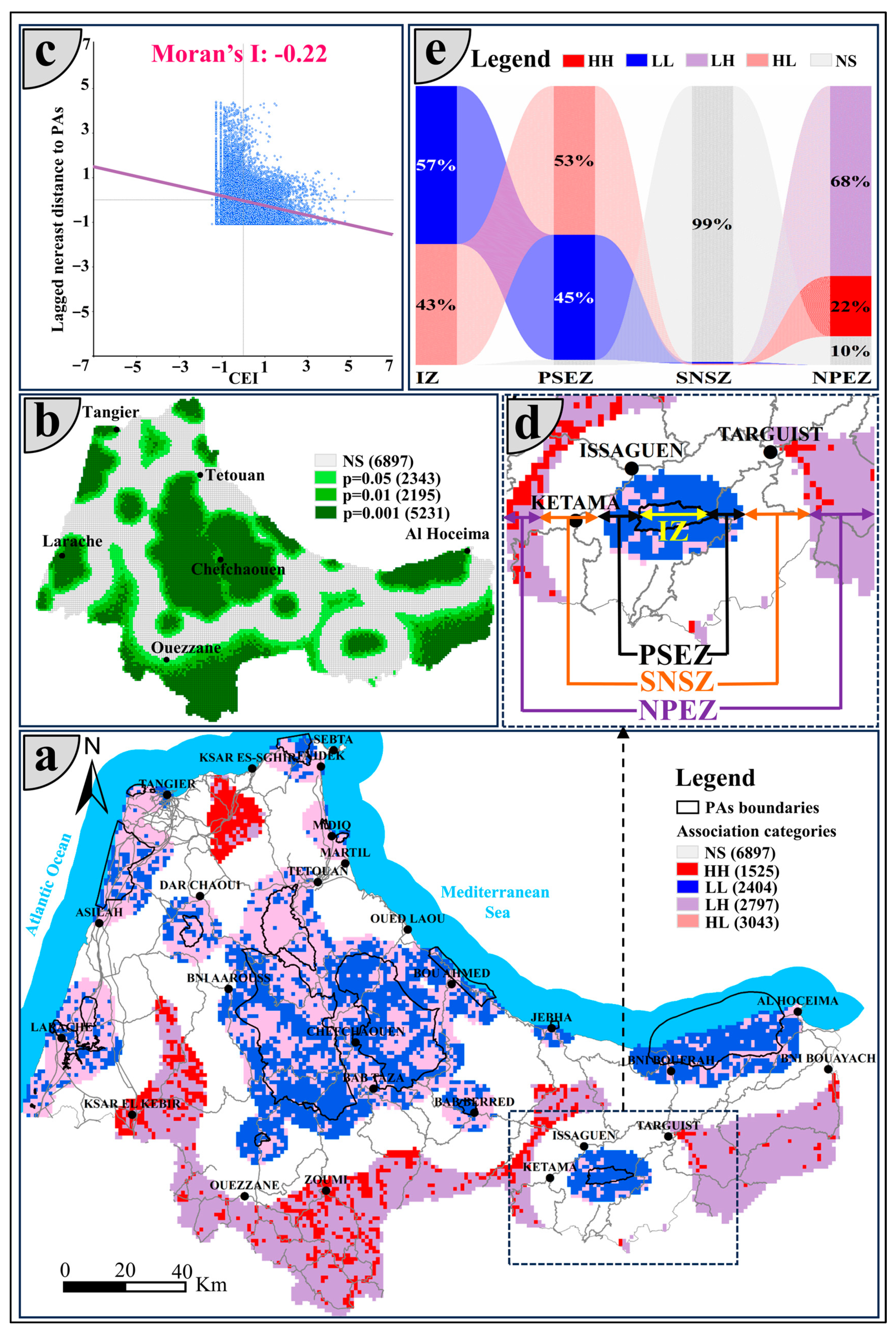 Conservation 04 00029 g006