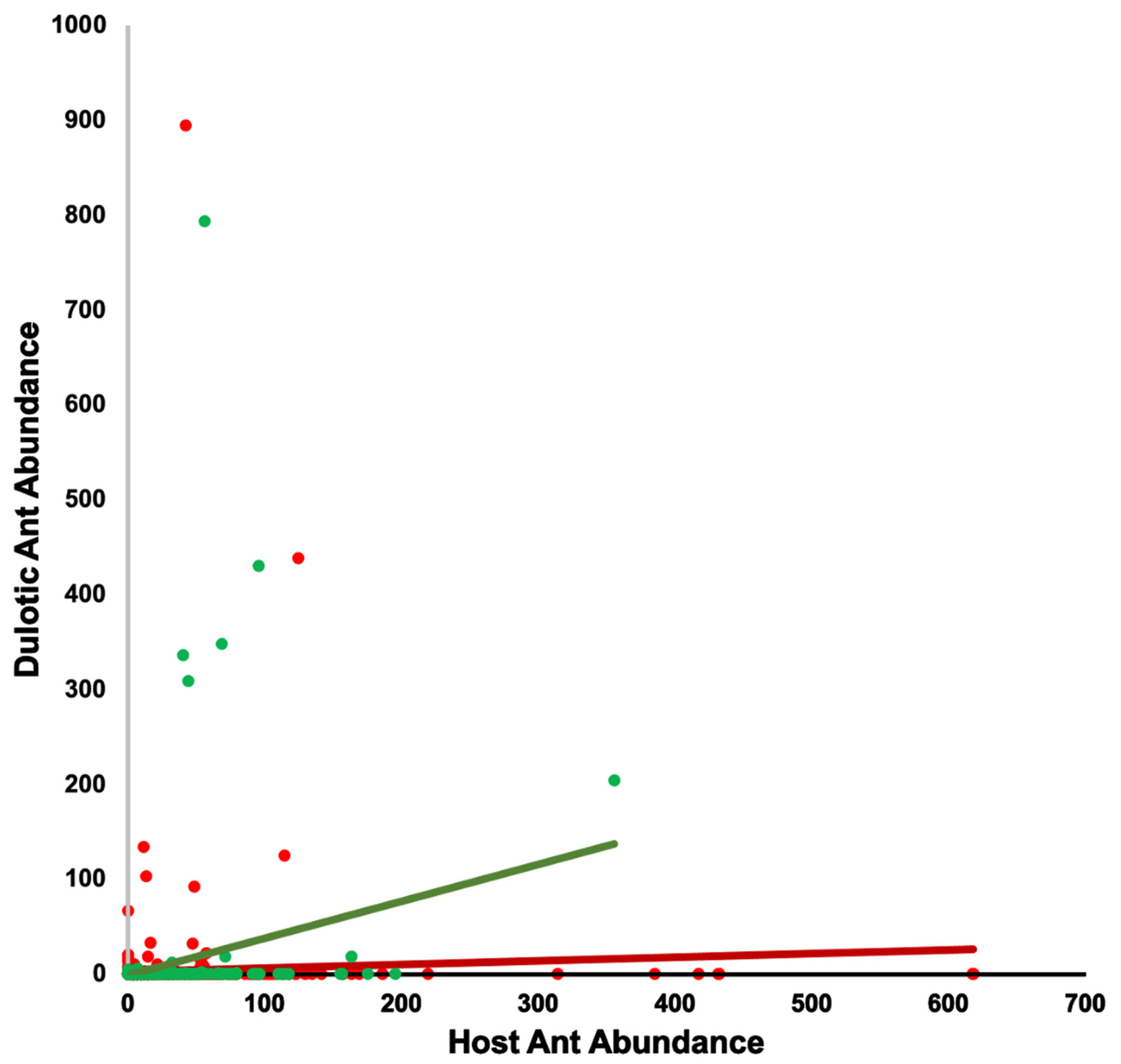 Conservation 04 00049 g004