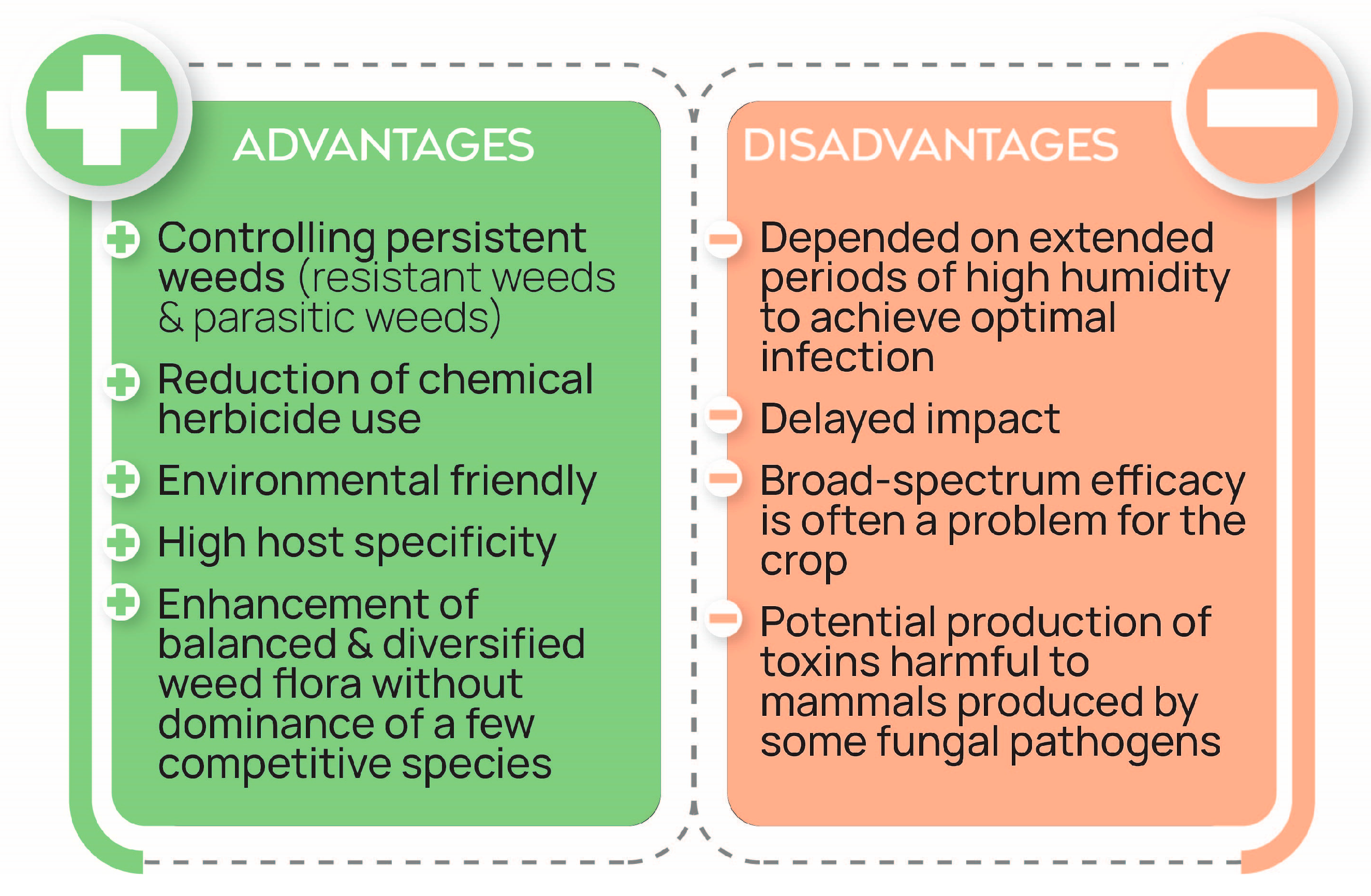 Conservation 04 00050 g001