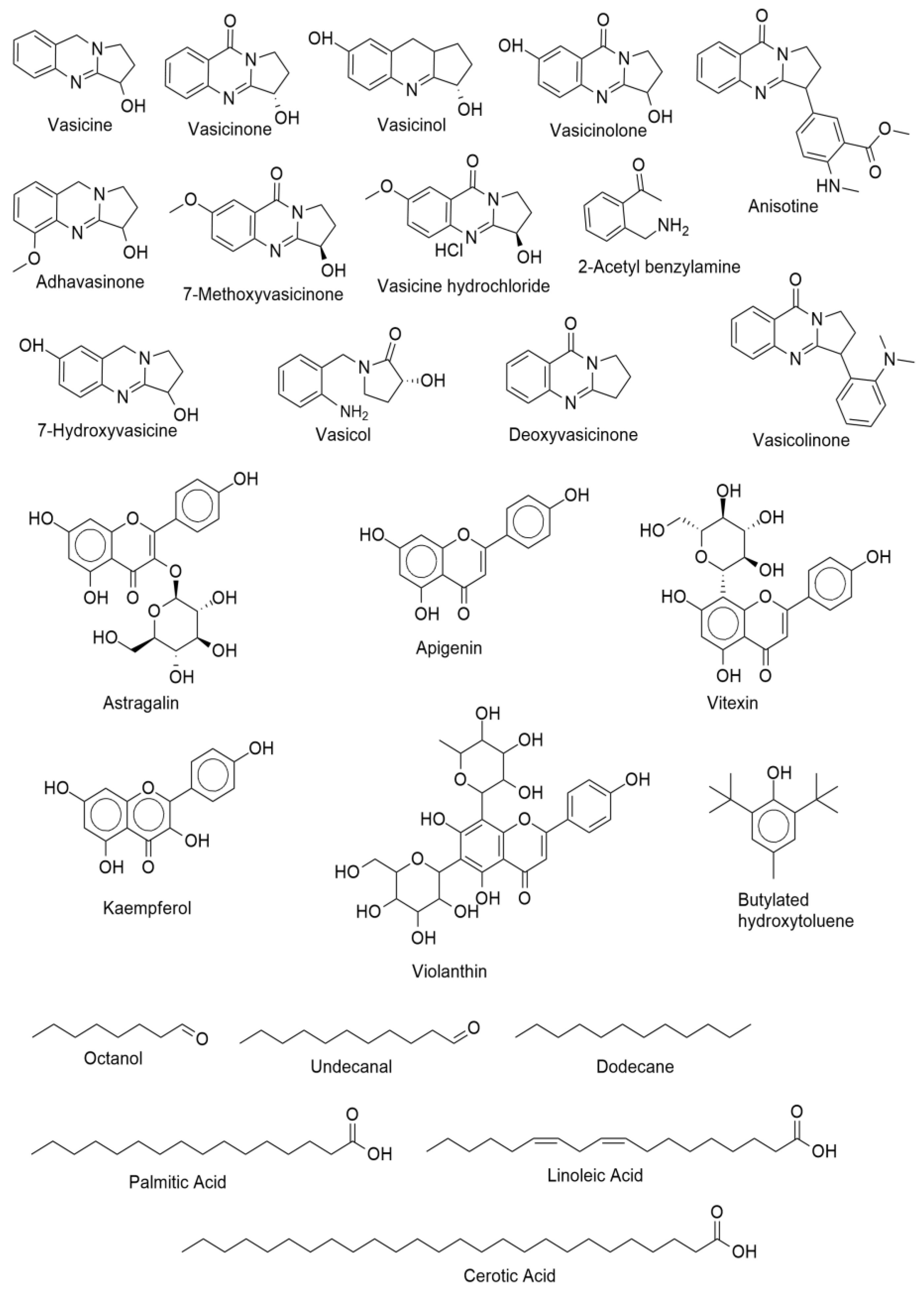 Conservation 05 00002 g003