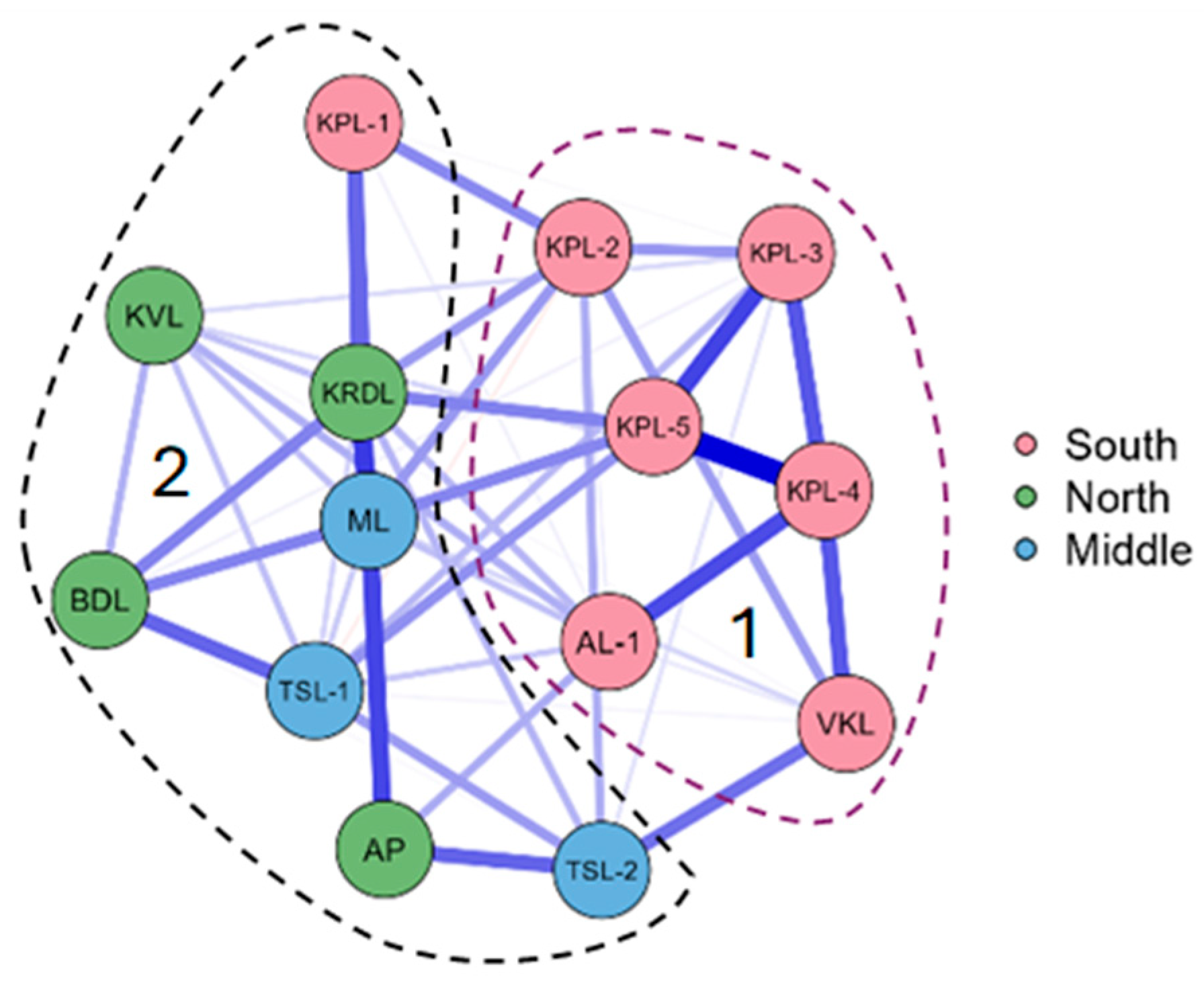 Conservation 05 00014 g005