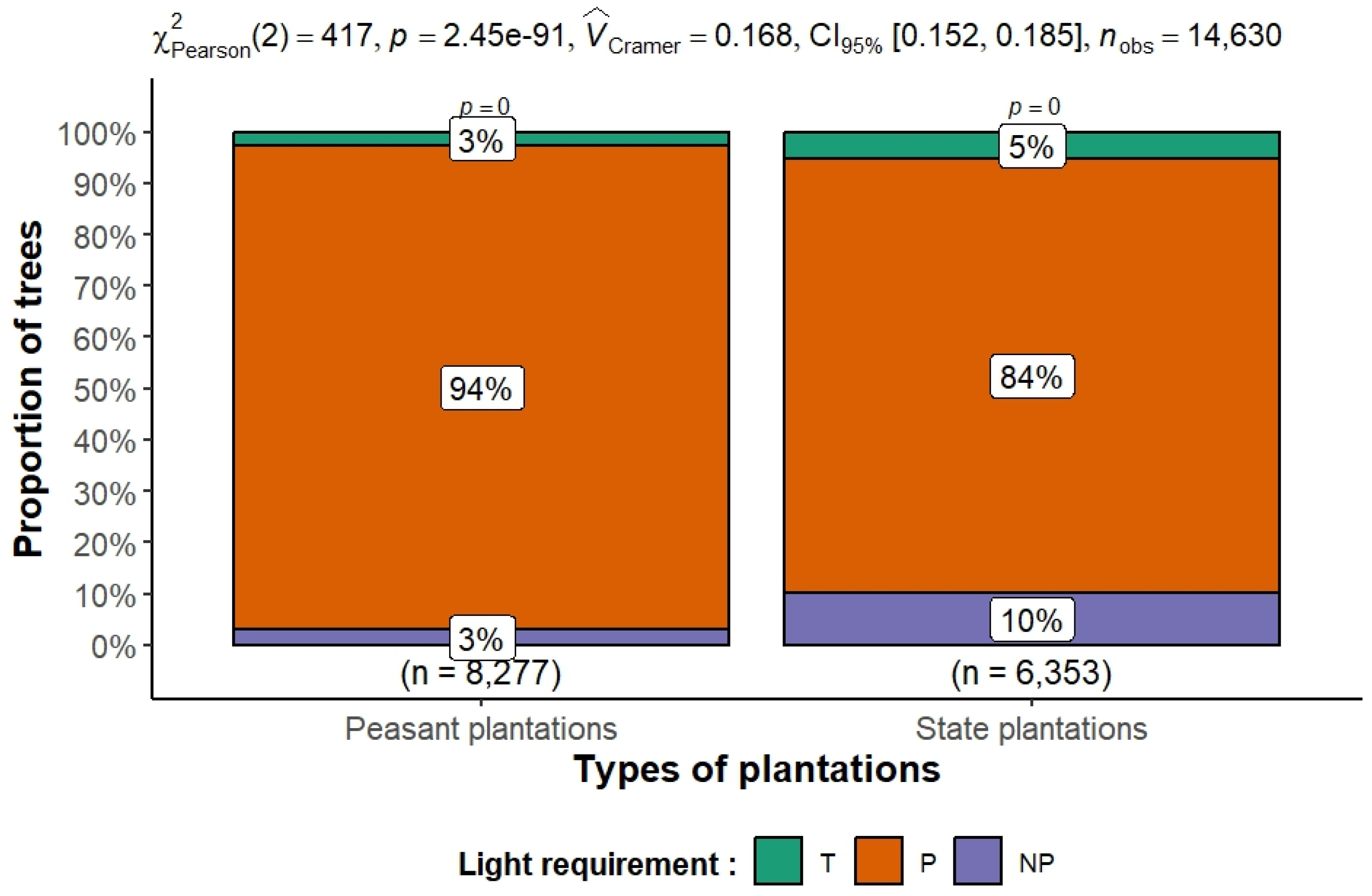 Conservation 05 00037 g014