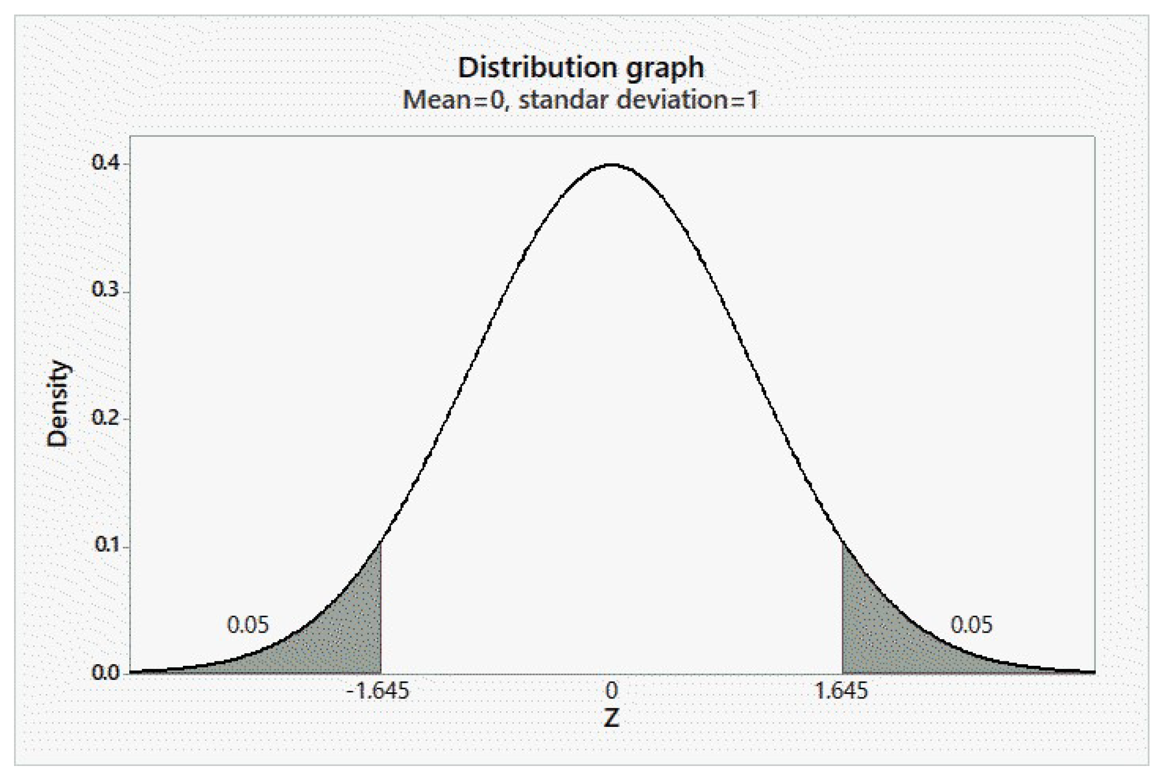 Conservation 06 00008 g005 Conservation 06 00008 g005