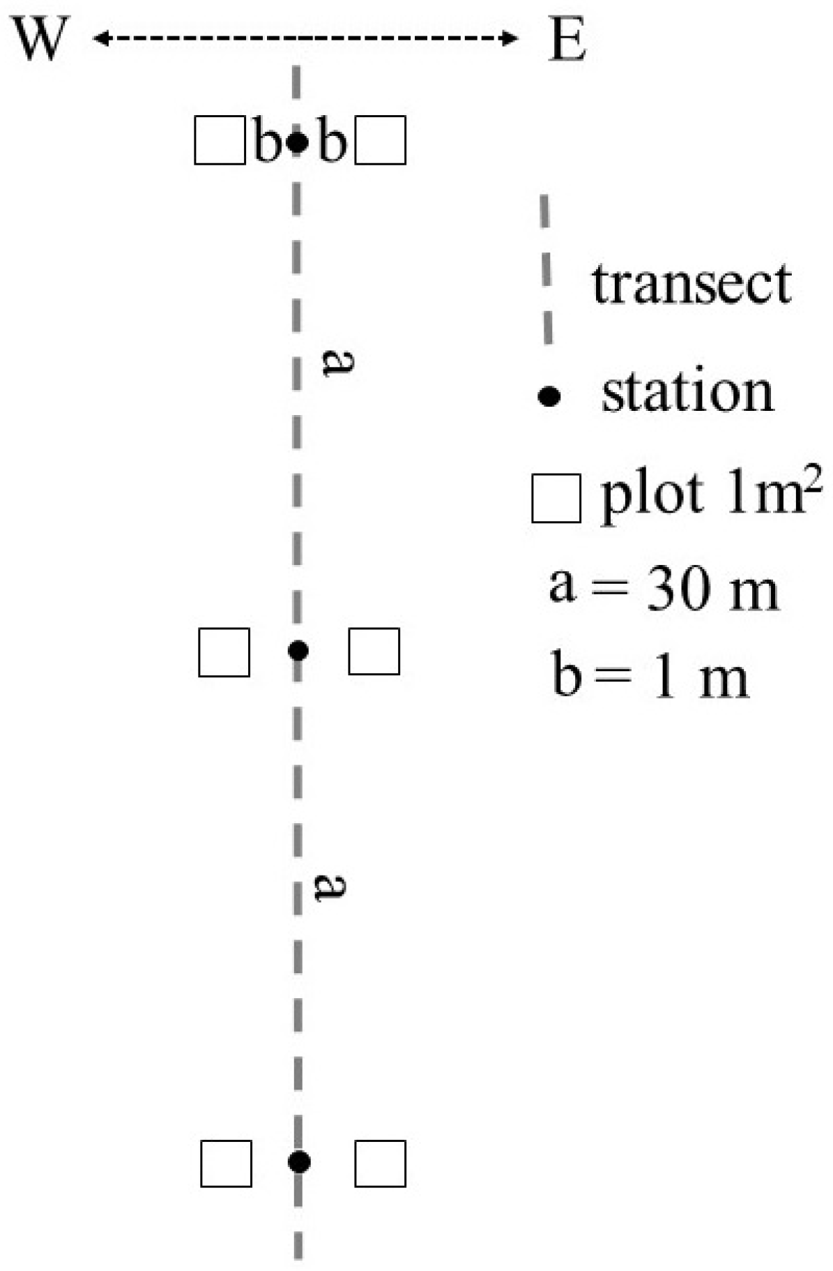 Conservation 06 00023 g002