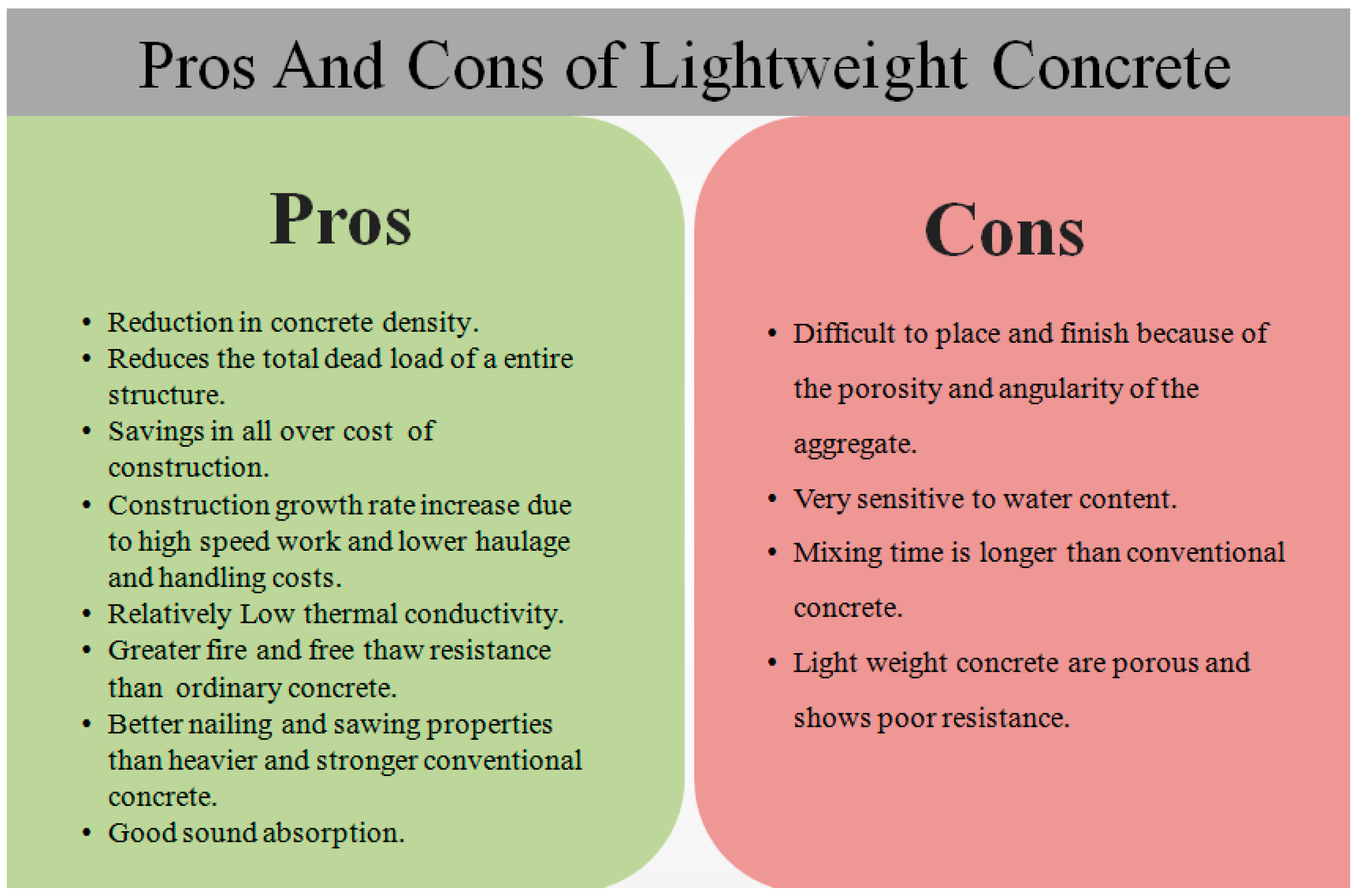 Constrmater 01 00003 g001