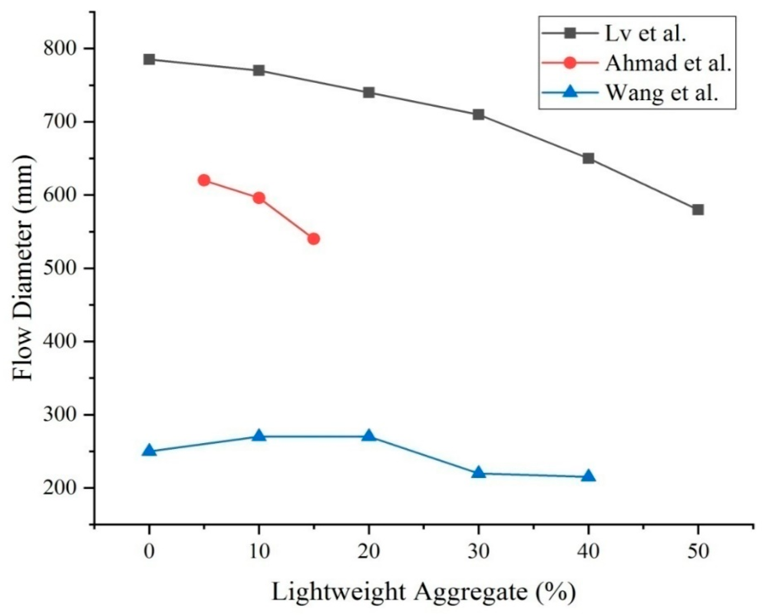 Constrmater 01 00003 g004