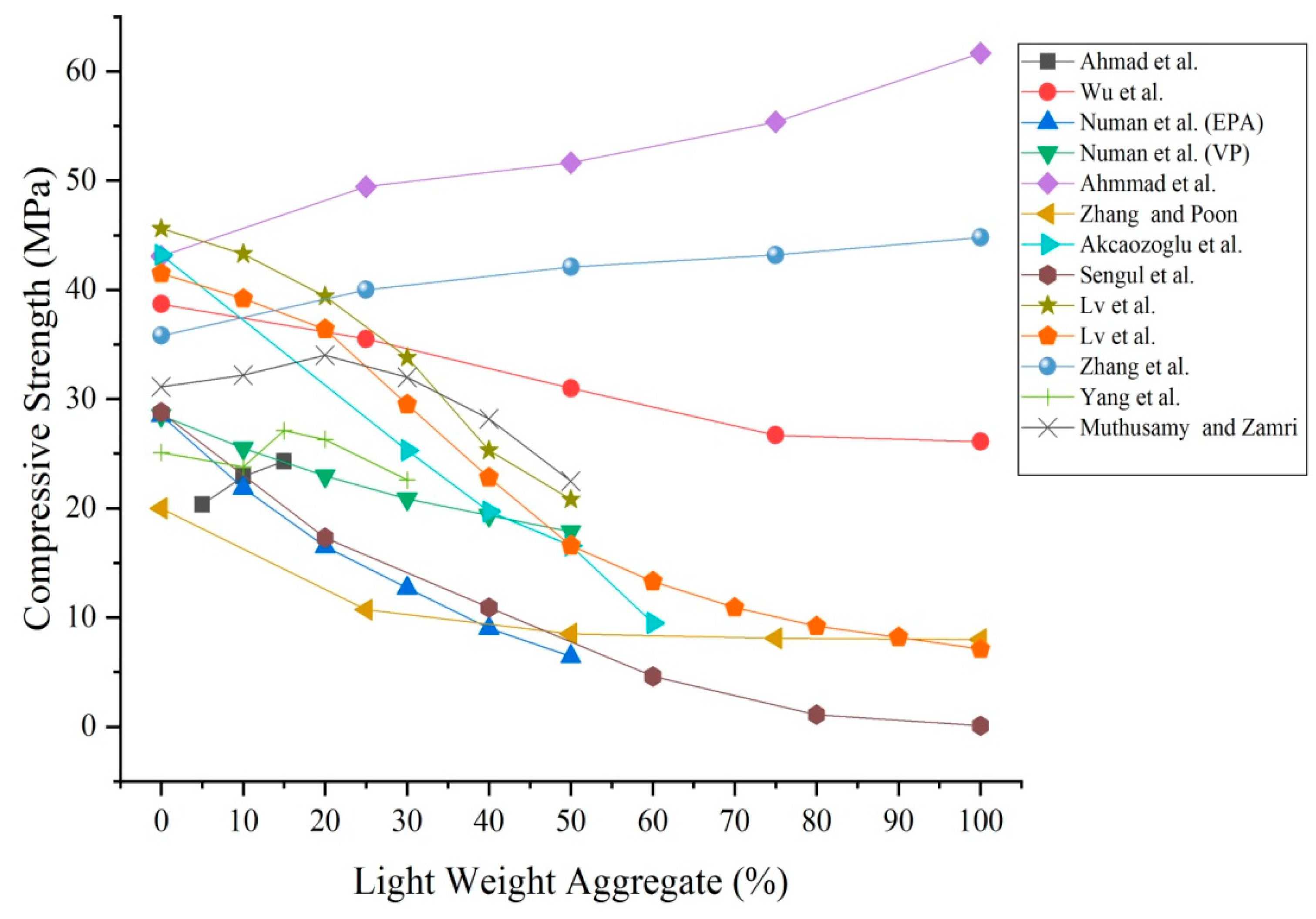 Constrmater 01 00003 g006
