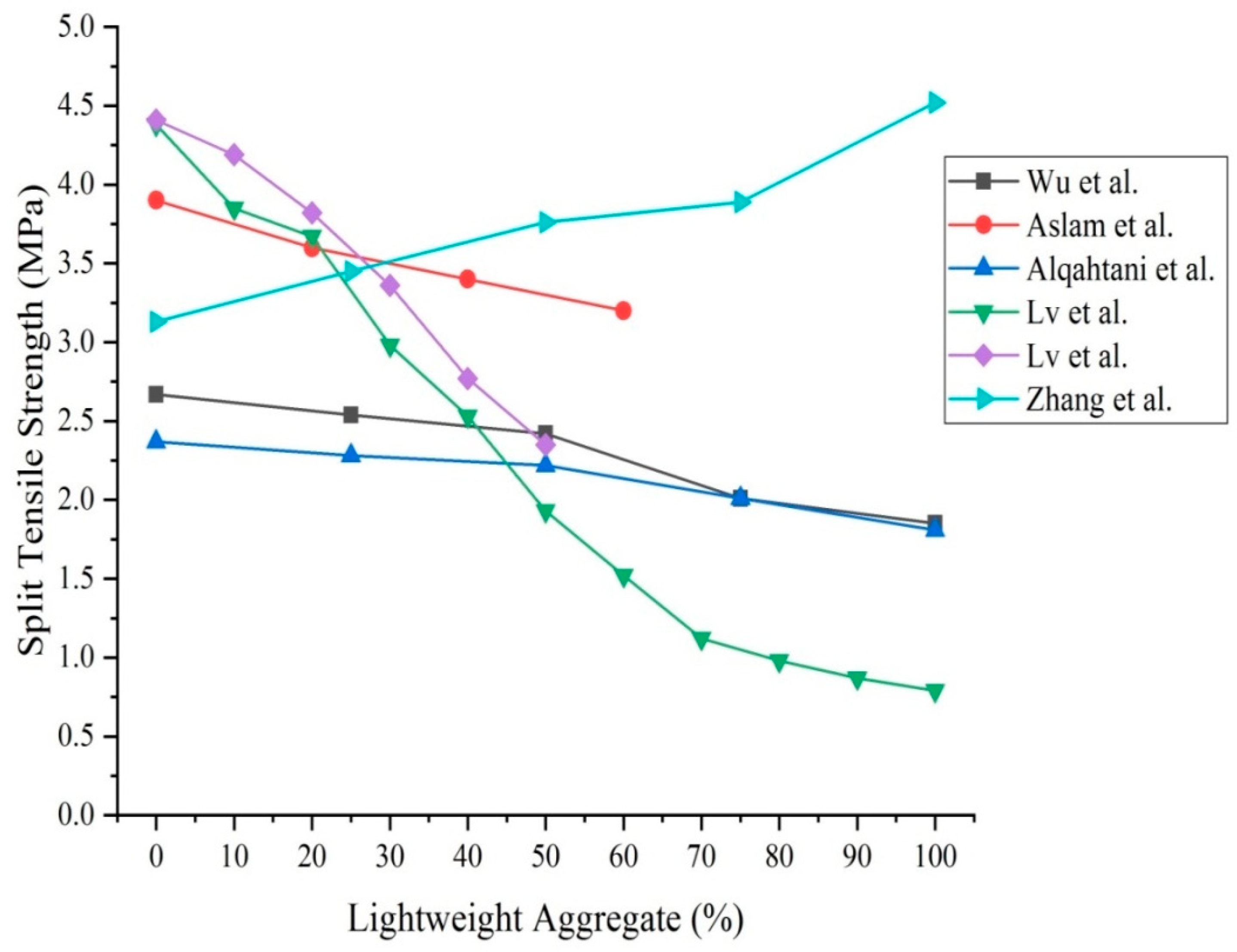 Constrmater 01 00003 g007