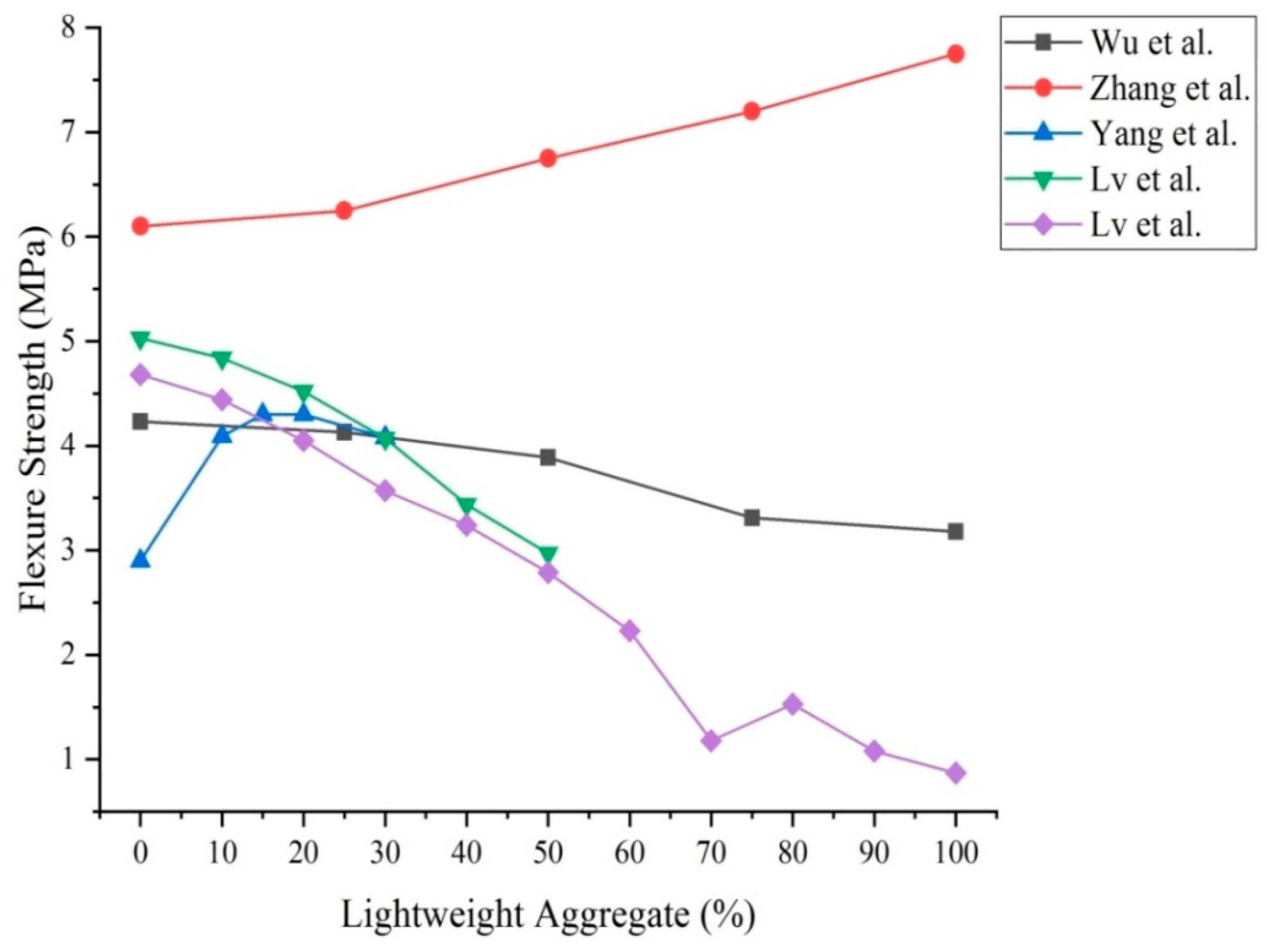 Constrmater 01 00003 g008