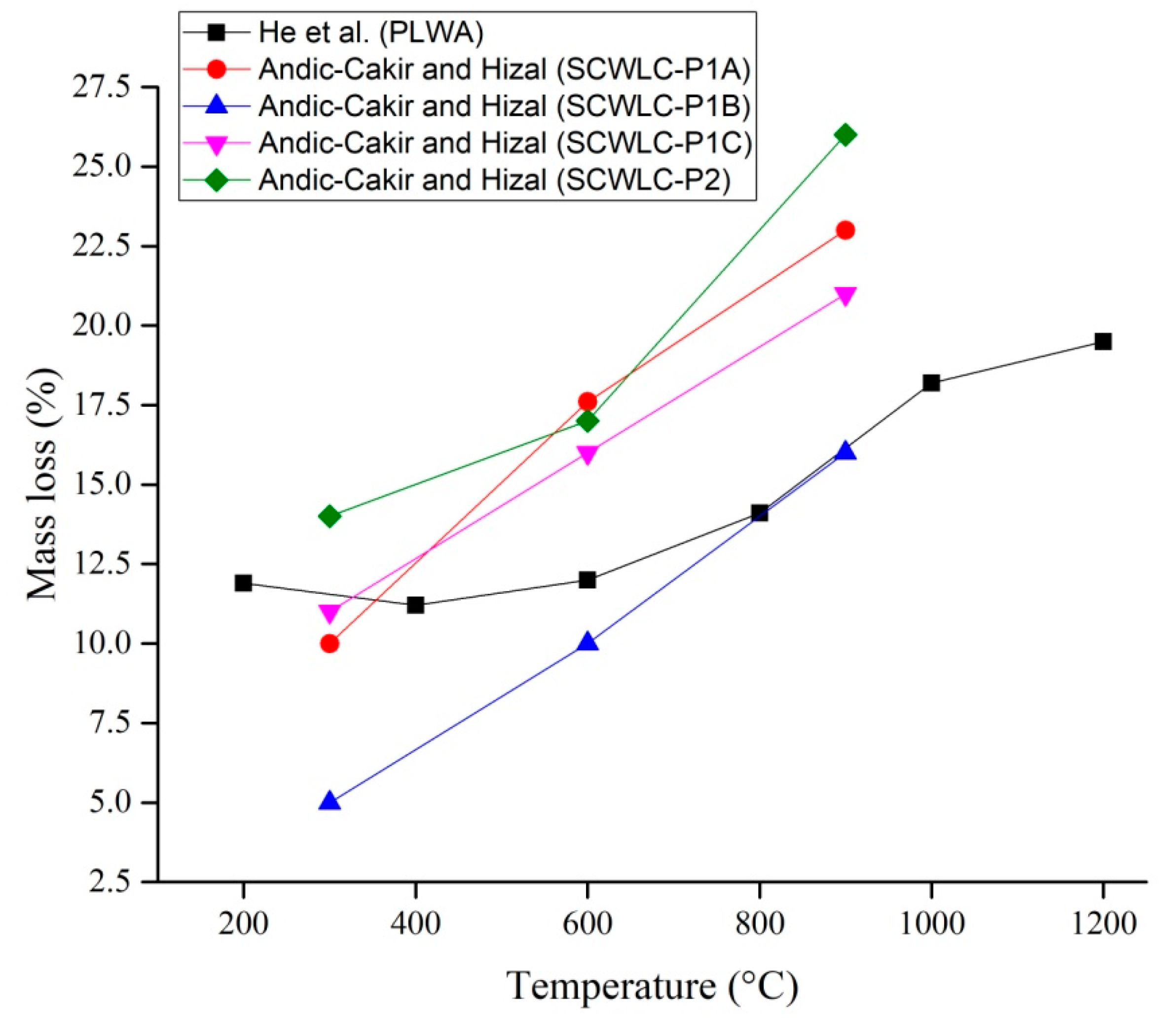 Constrmater 01 00003 g013