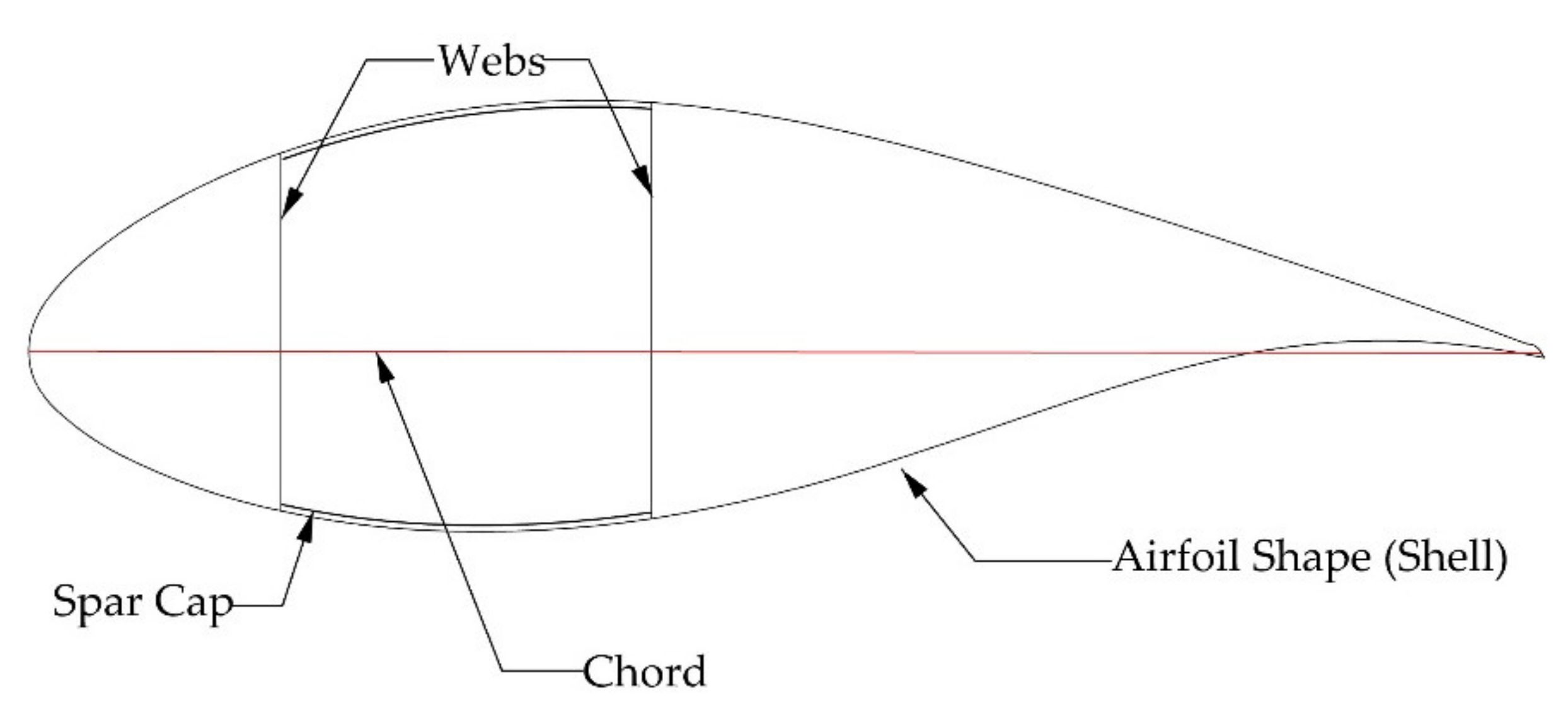 Constrmater 01 00007 g002