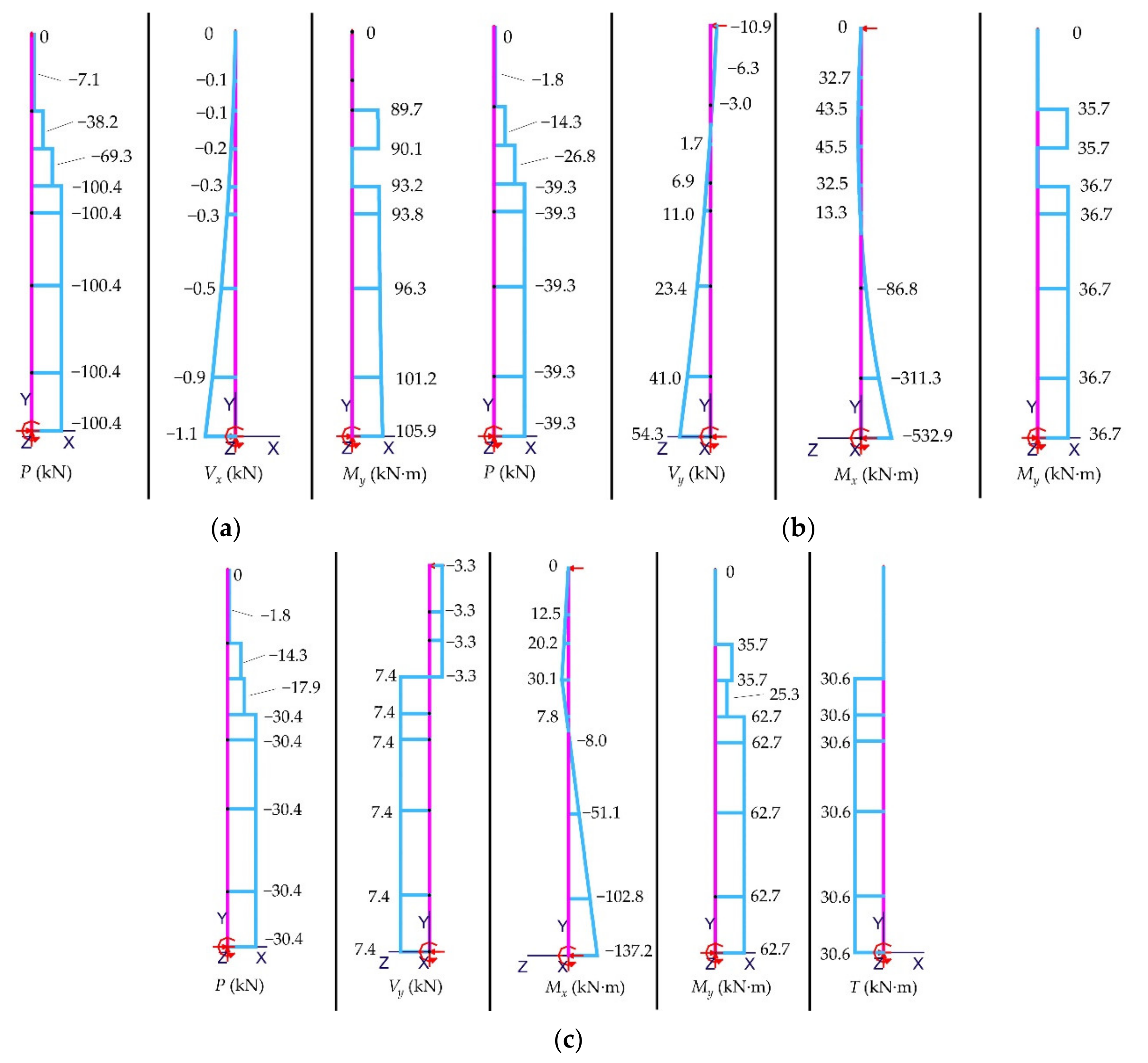Constrmater 01 00007 g003
