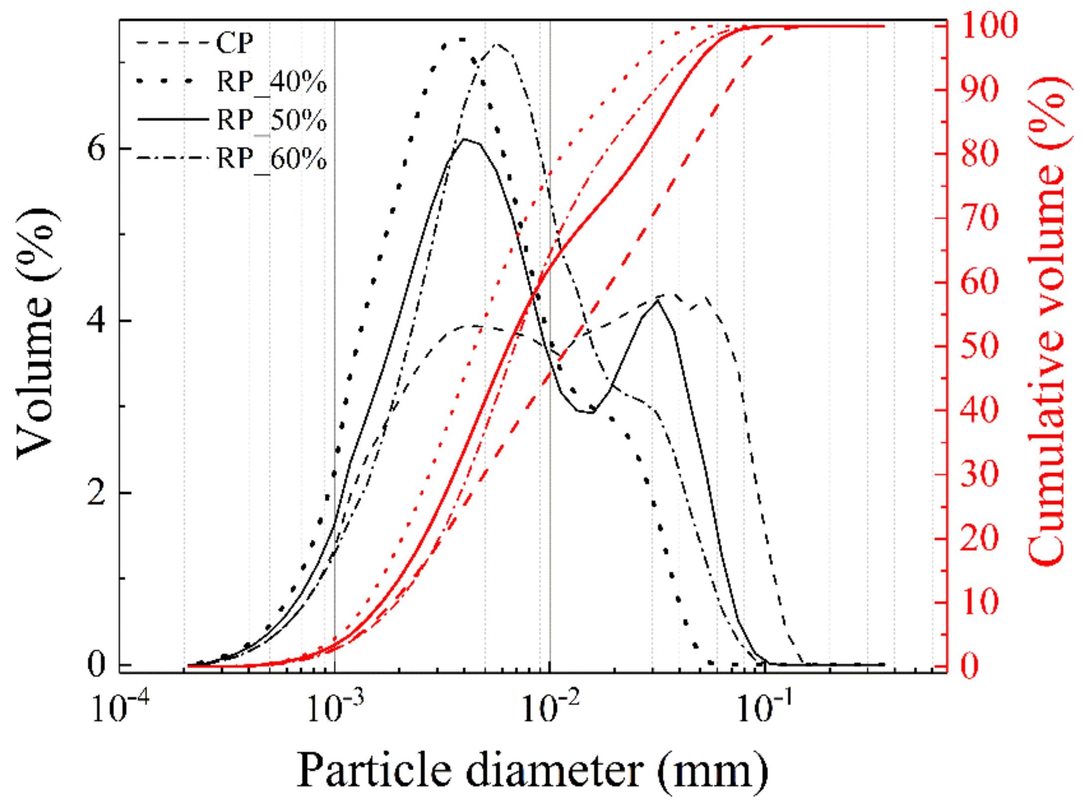 Constrmater 01 00008 g001