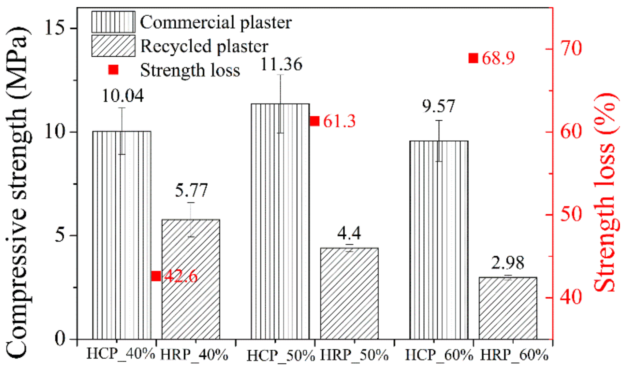 Constrmater 01 00008 g003