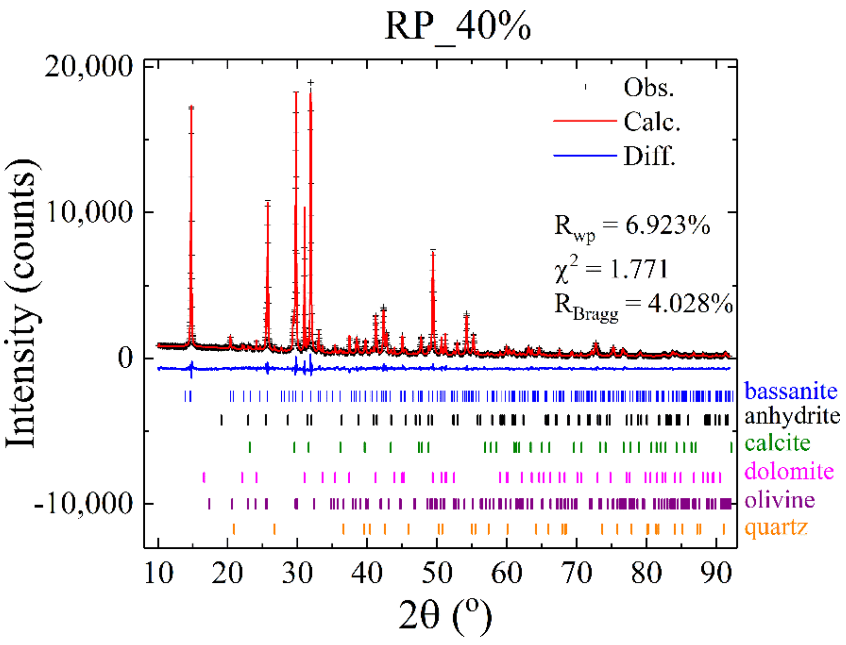 Constrmater 01 00008 g007