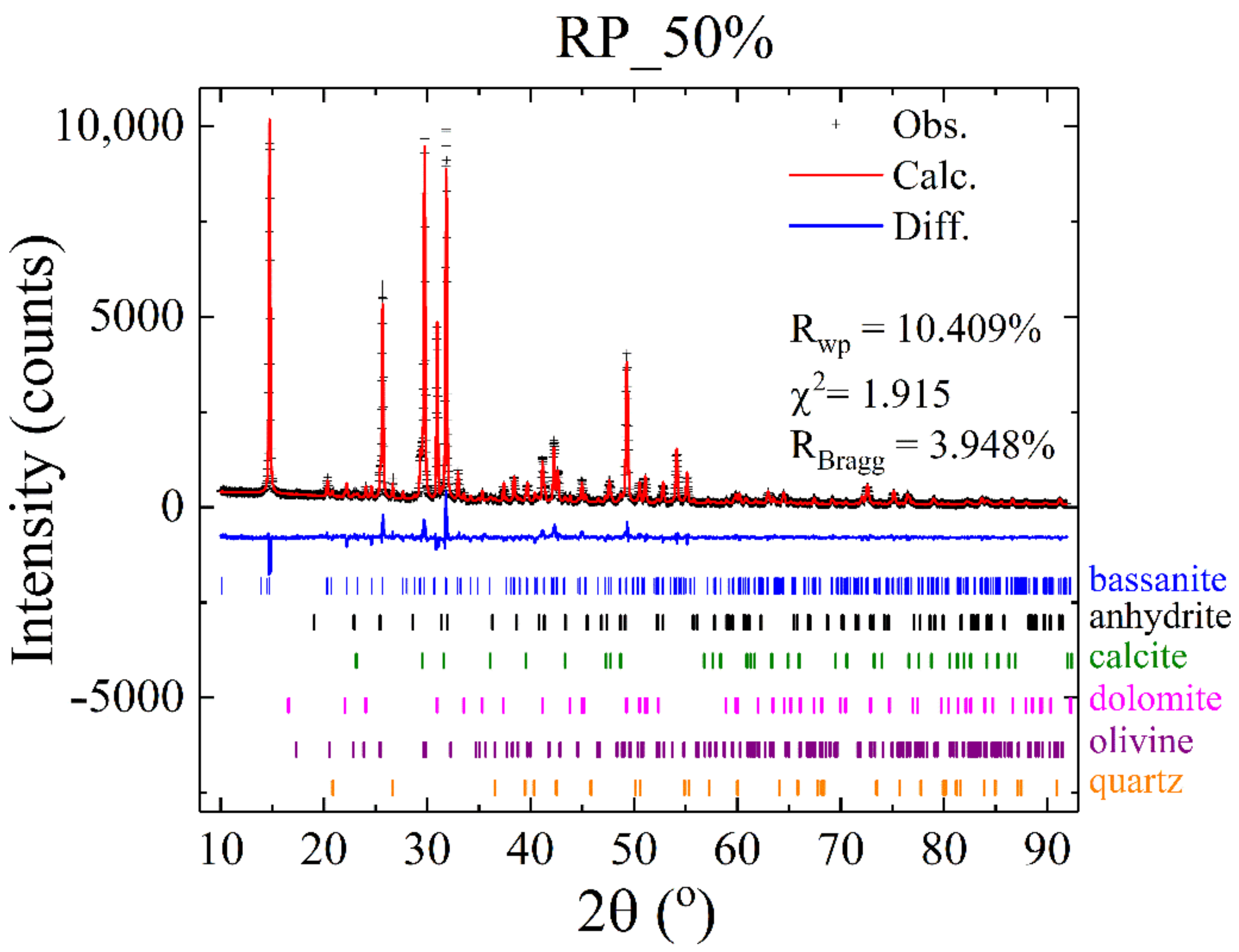 Constrmater 01 00008 g008