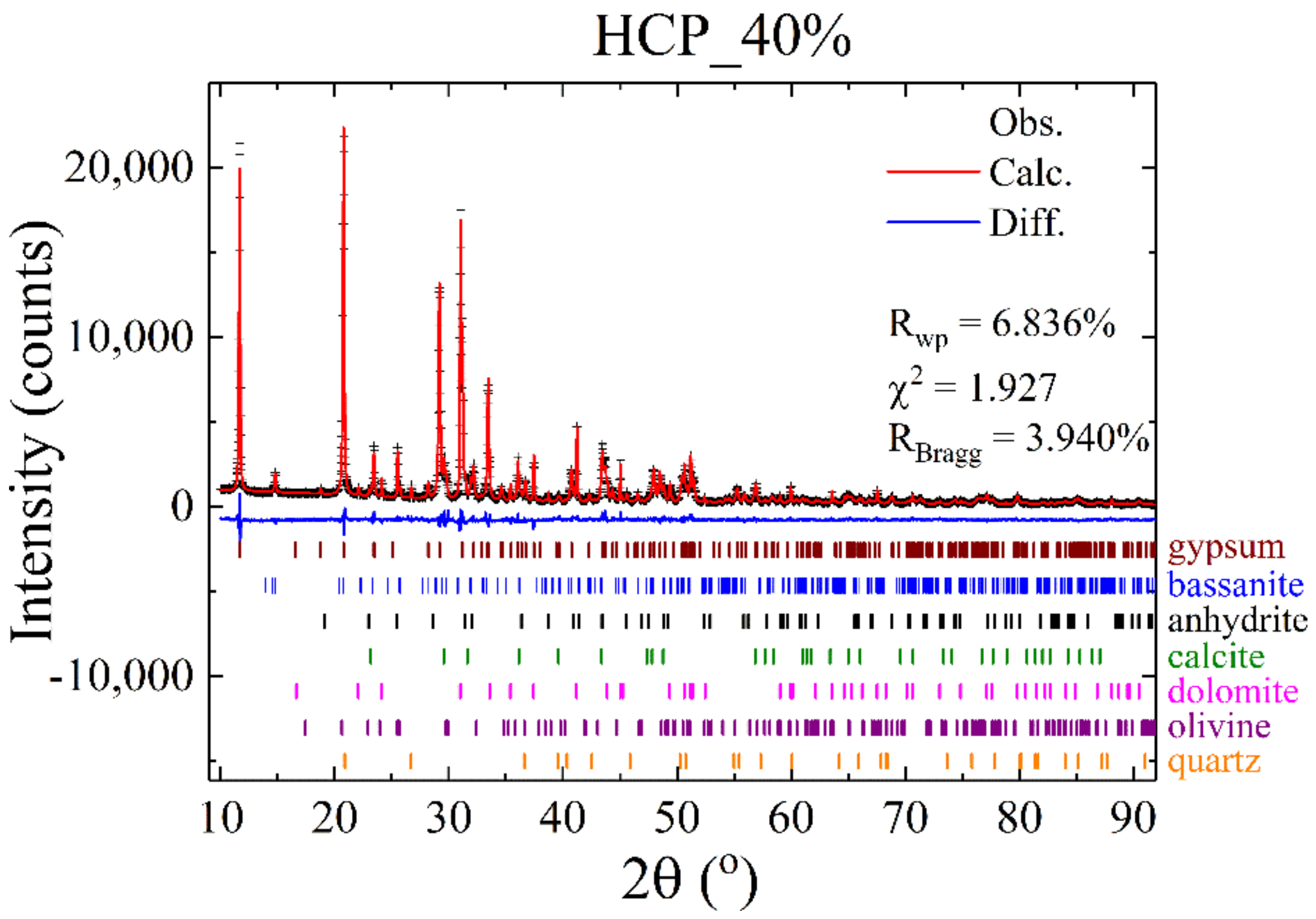 Constrmater 01 00008 g010