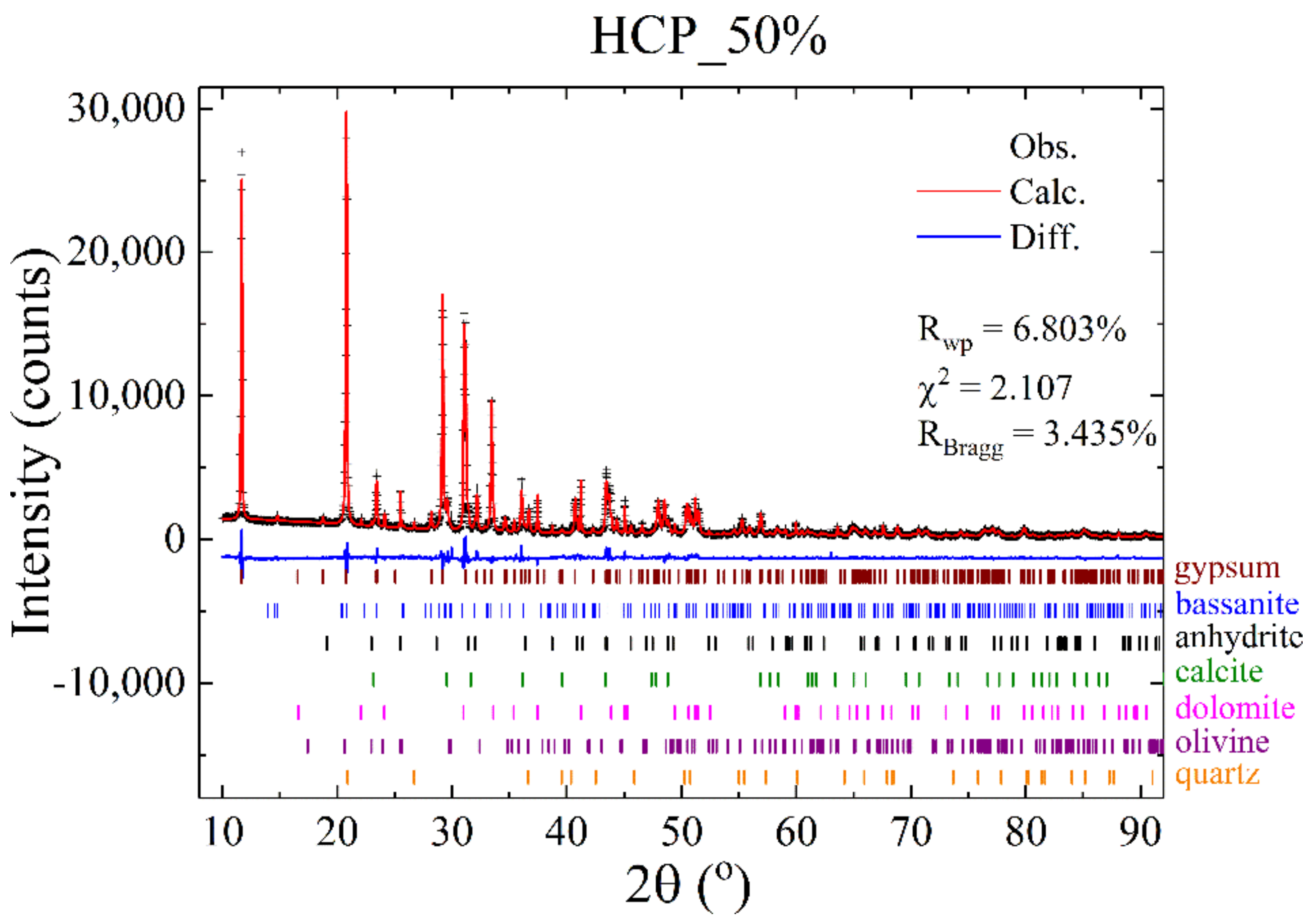 Constrmater 01 00008 g011