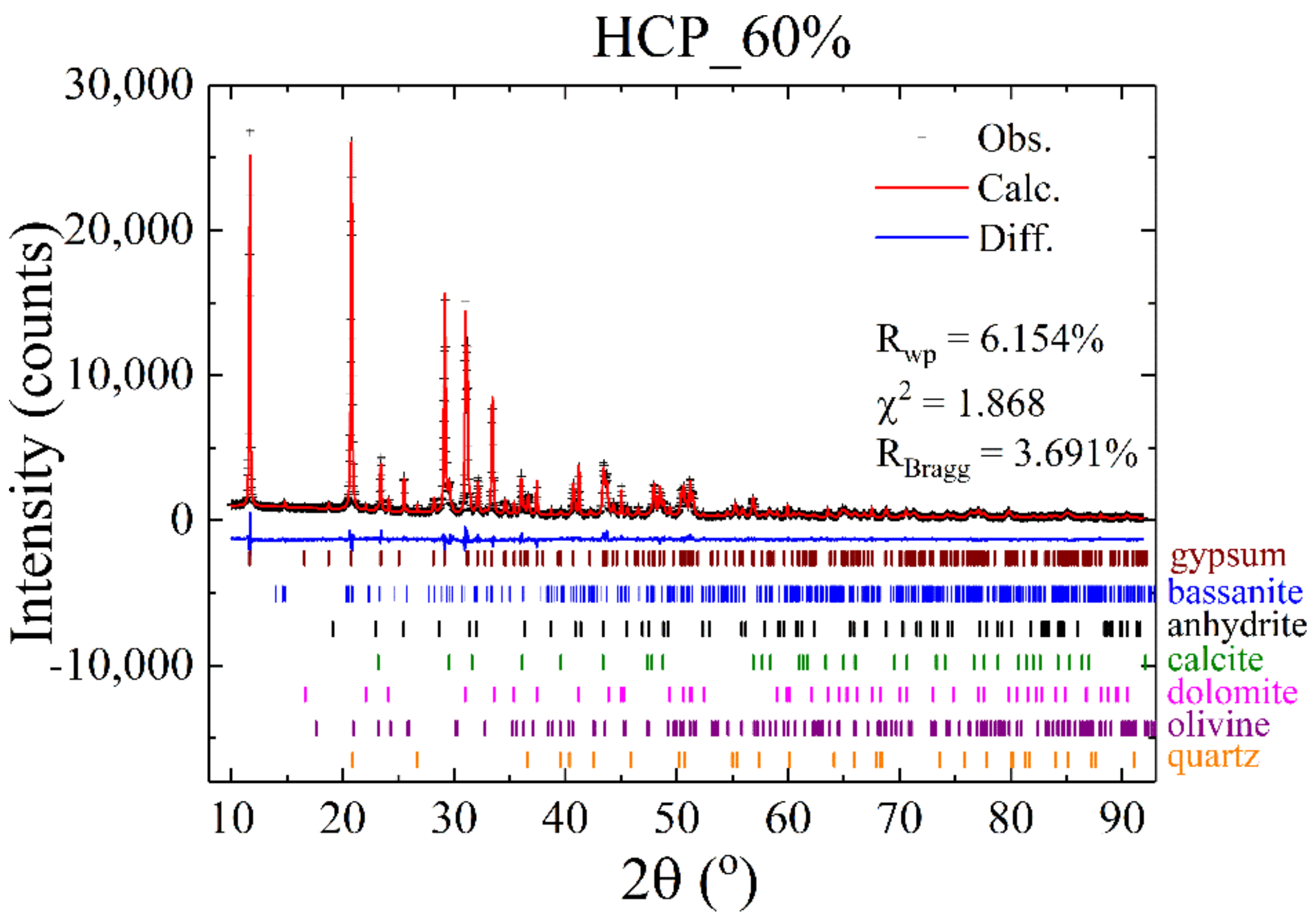 Constrmater 01 00008 g012