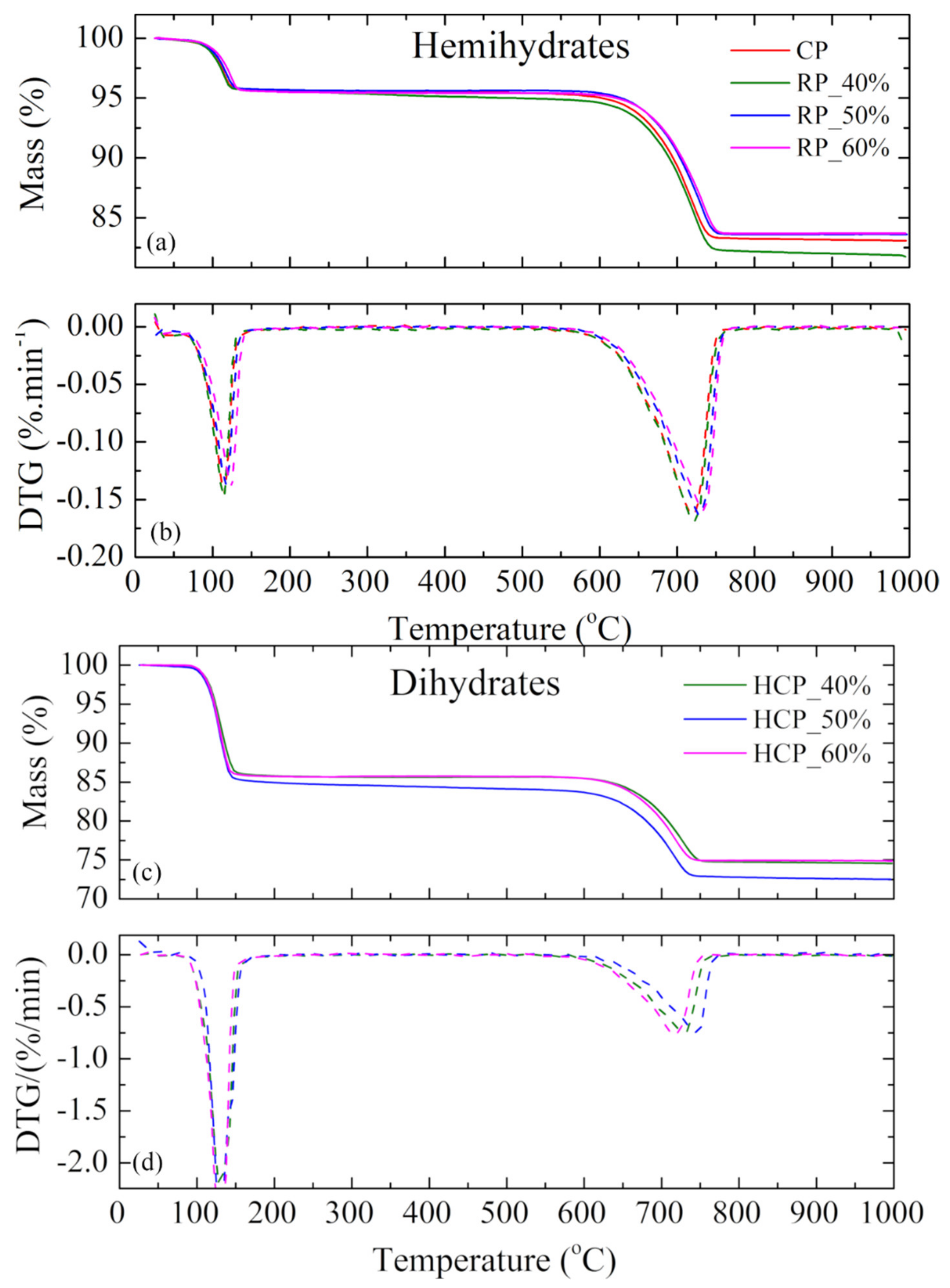 Constrmater 01 00008 g013