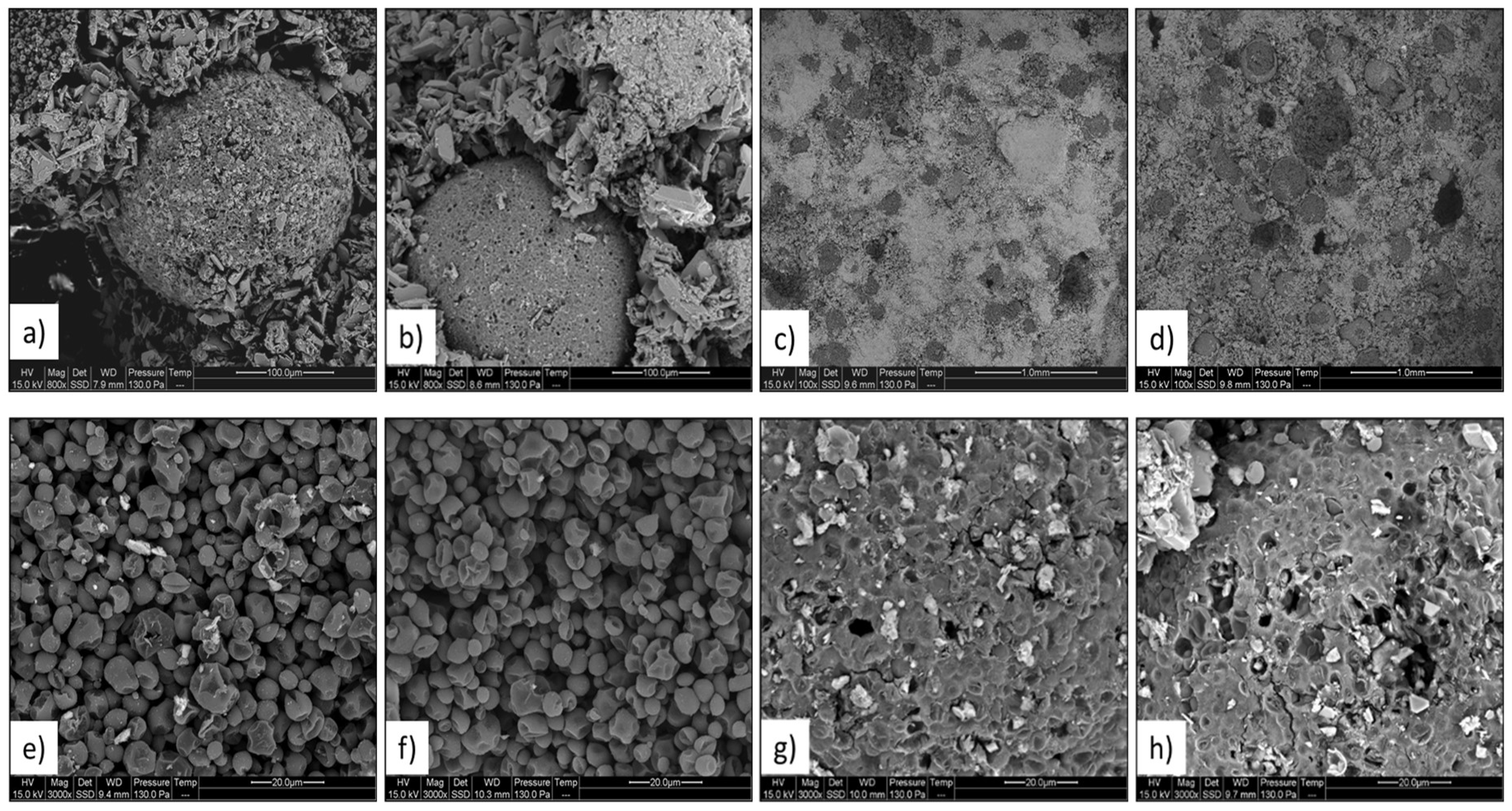 Constrmater 01 00012 g006 Constrmater 01 00012 g006