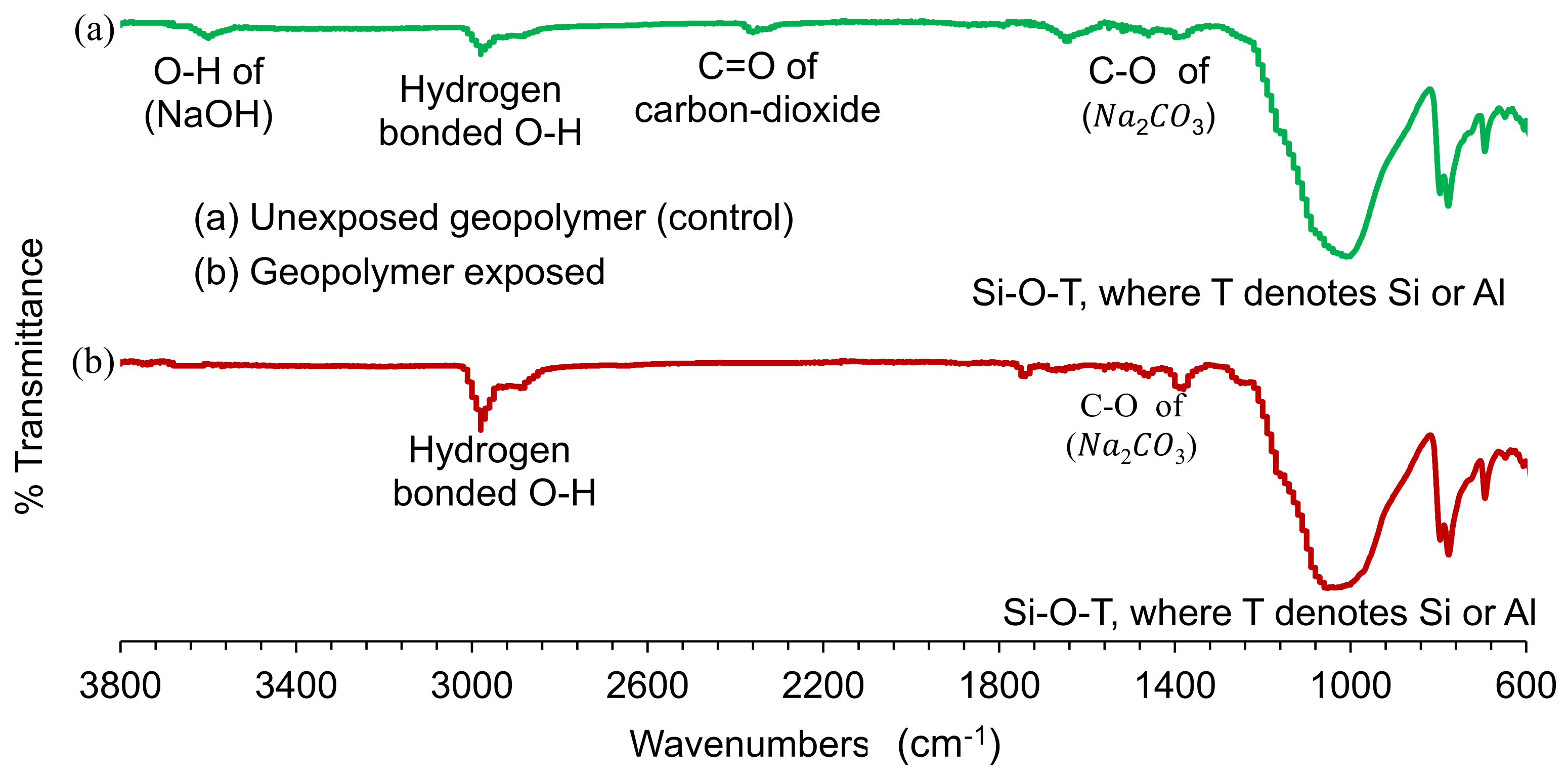 Constrmater 02 00002 g006