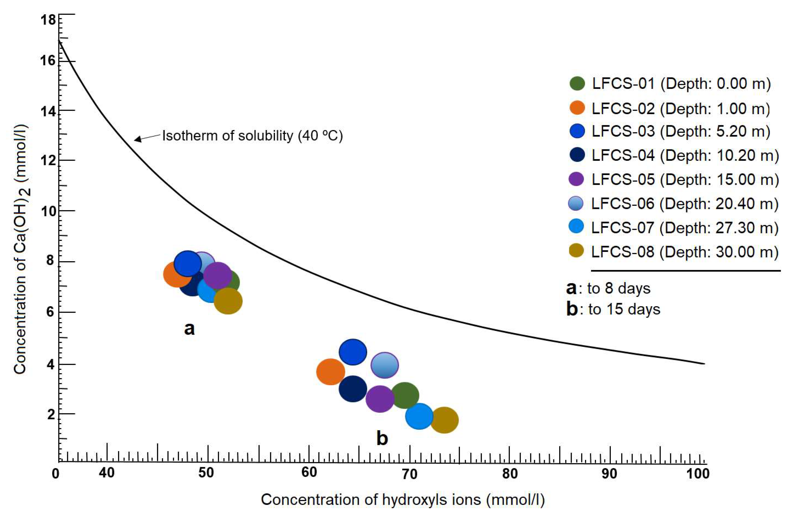 Constrmater 02 00004 g005 Constrmater 02 00004 g005