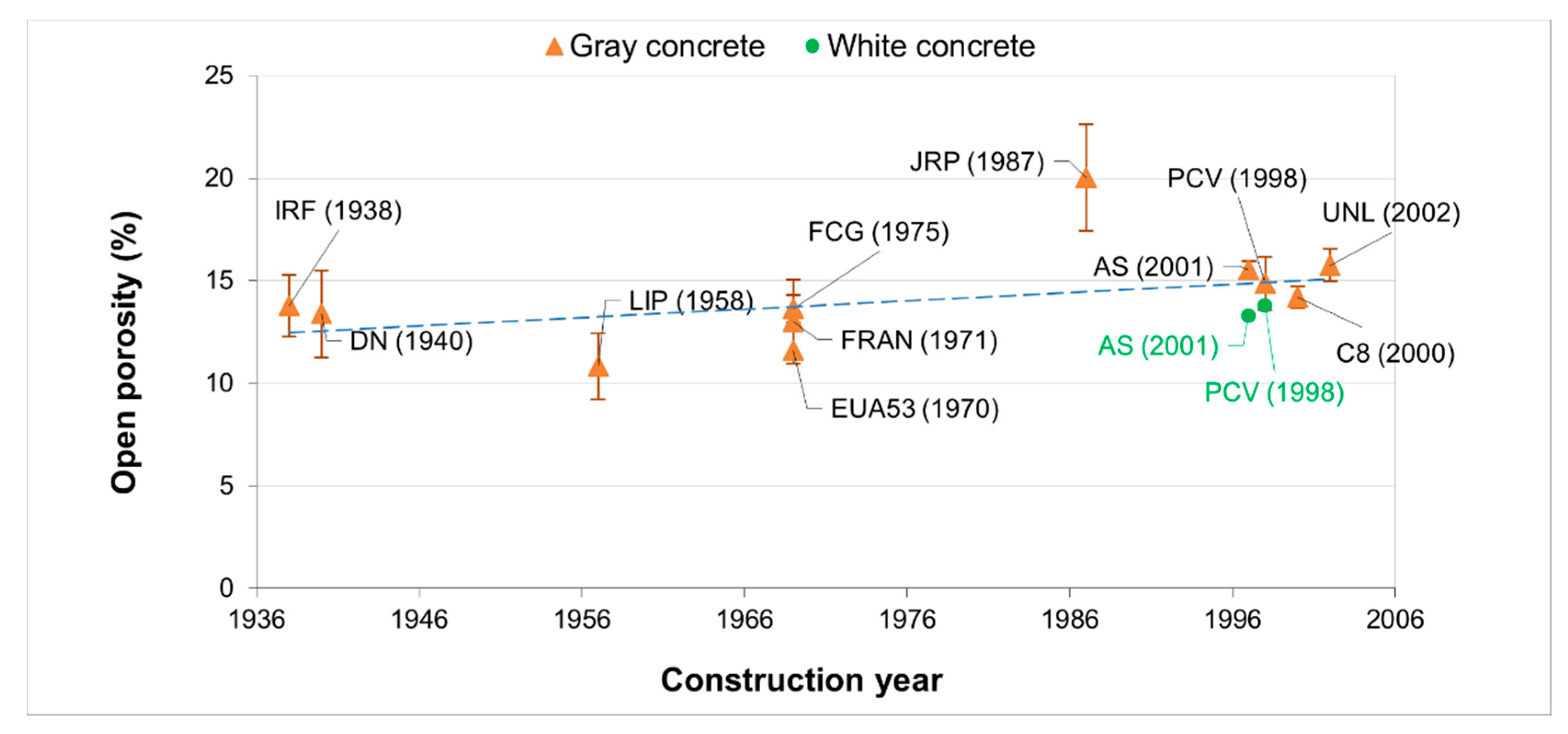 Constrmater 02 00010 g006