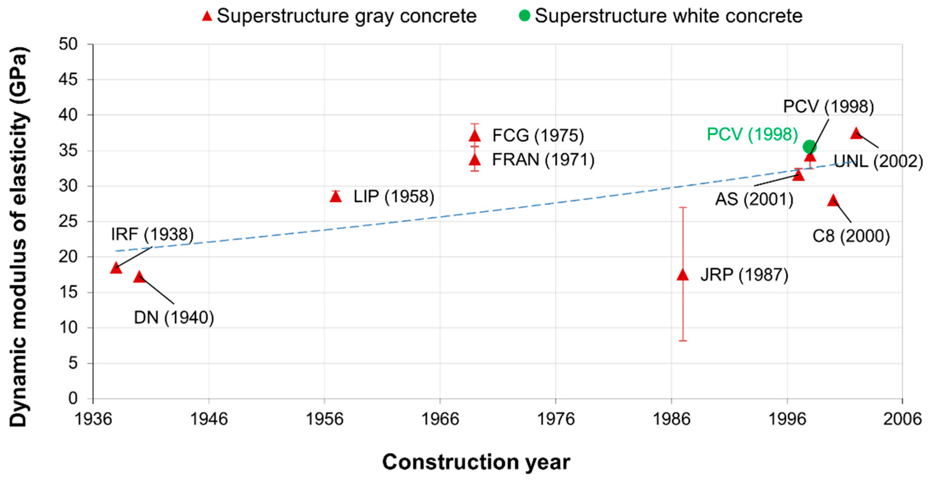 Constrmater 02 00010 g011