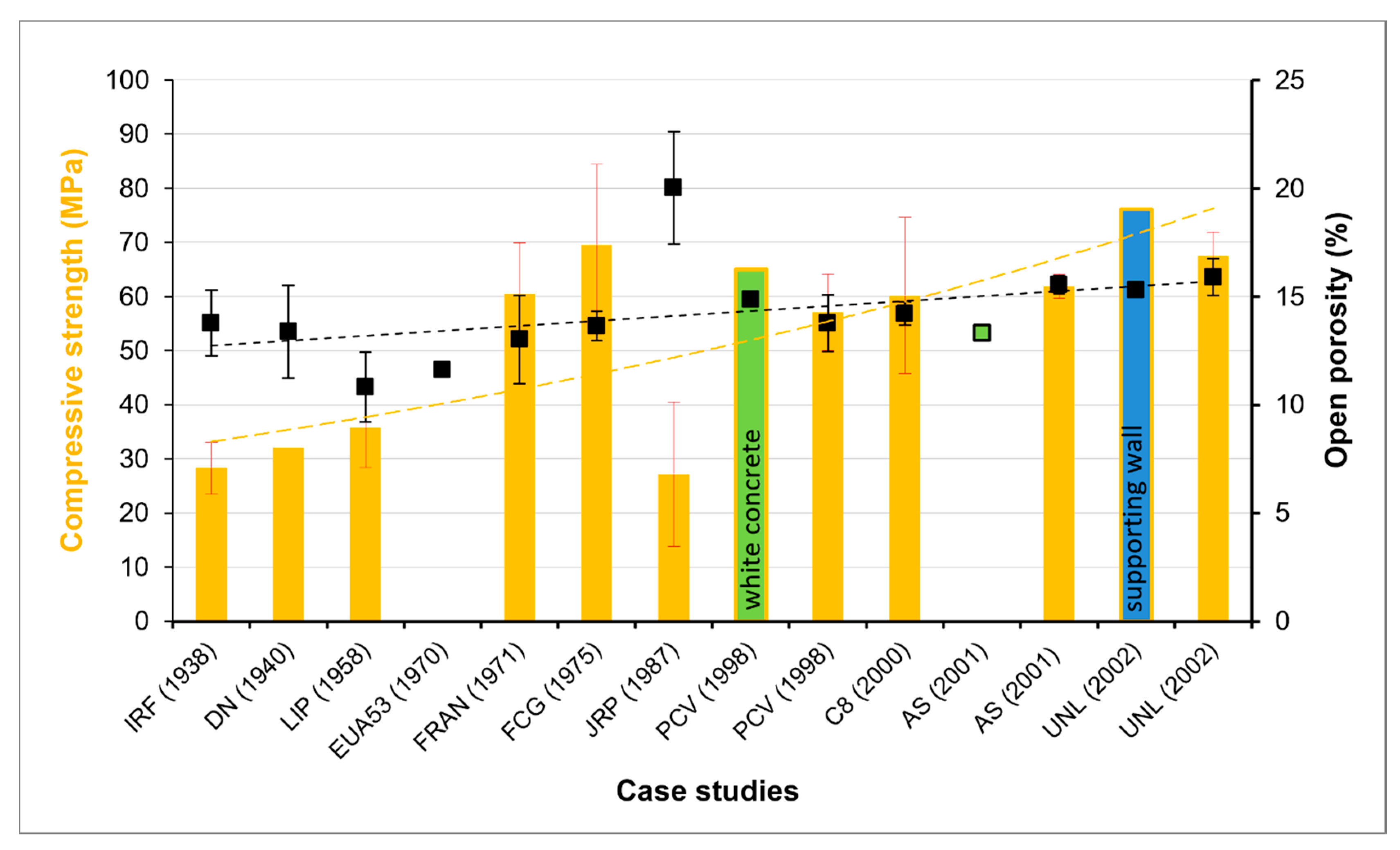 Constrmater 02 00010 g012