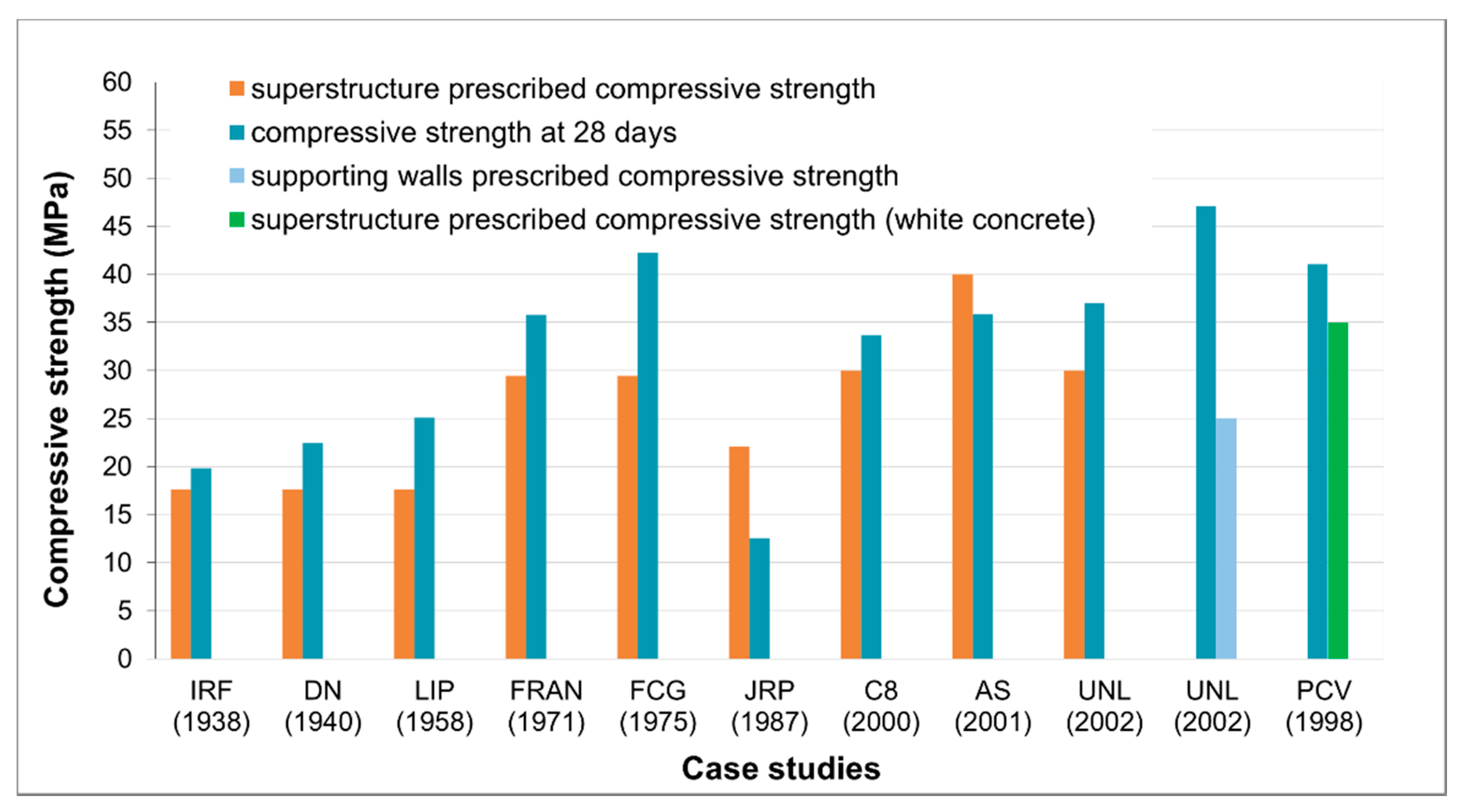 Constrmater 02 00010 g013