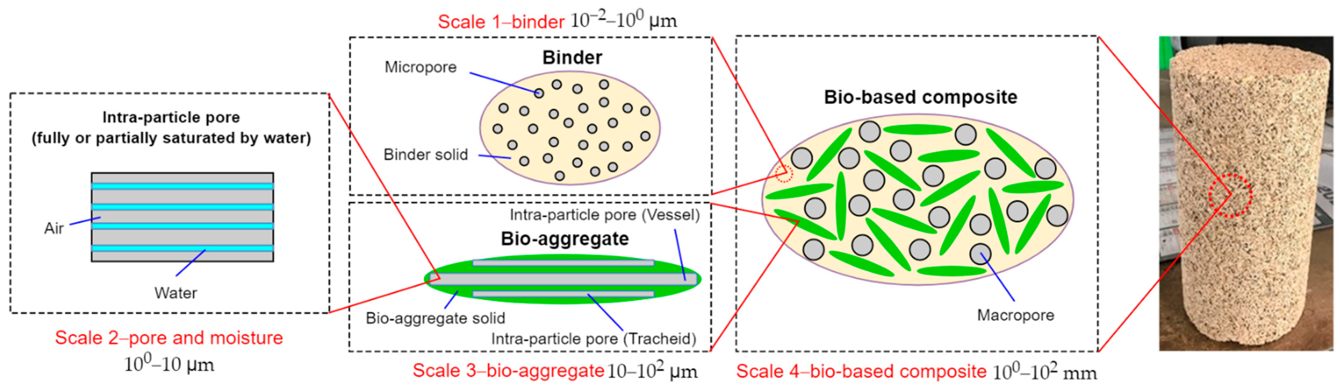 Constrmater 02 00011 g002