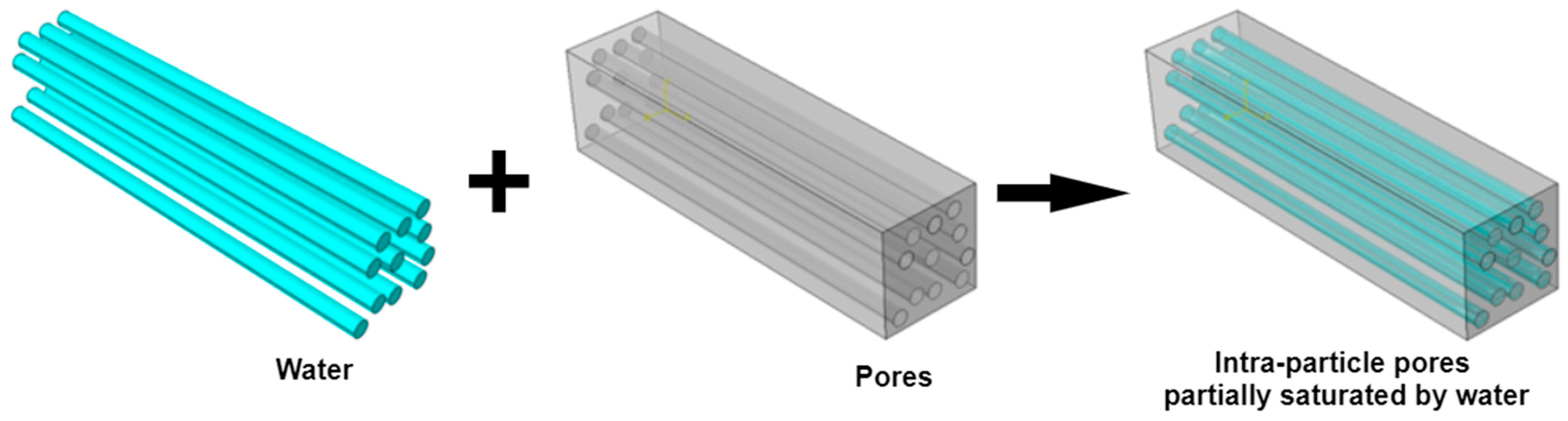 Constrmater 02 00011 g004