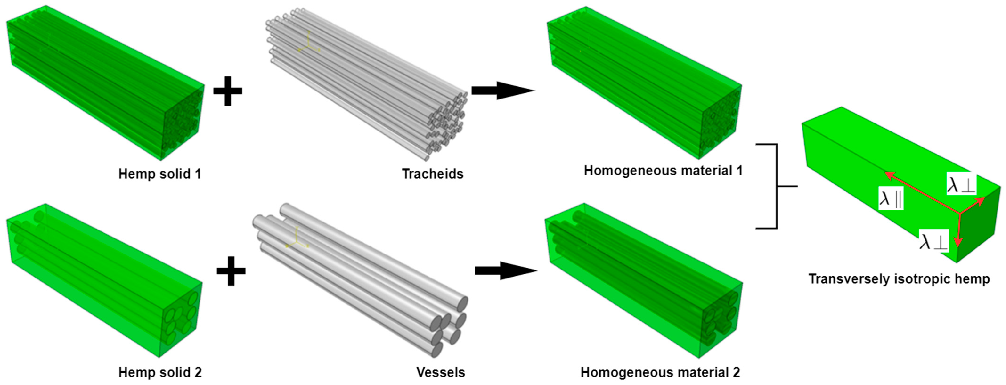 Constrmater 02 00011 g005