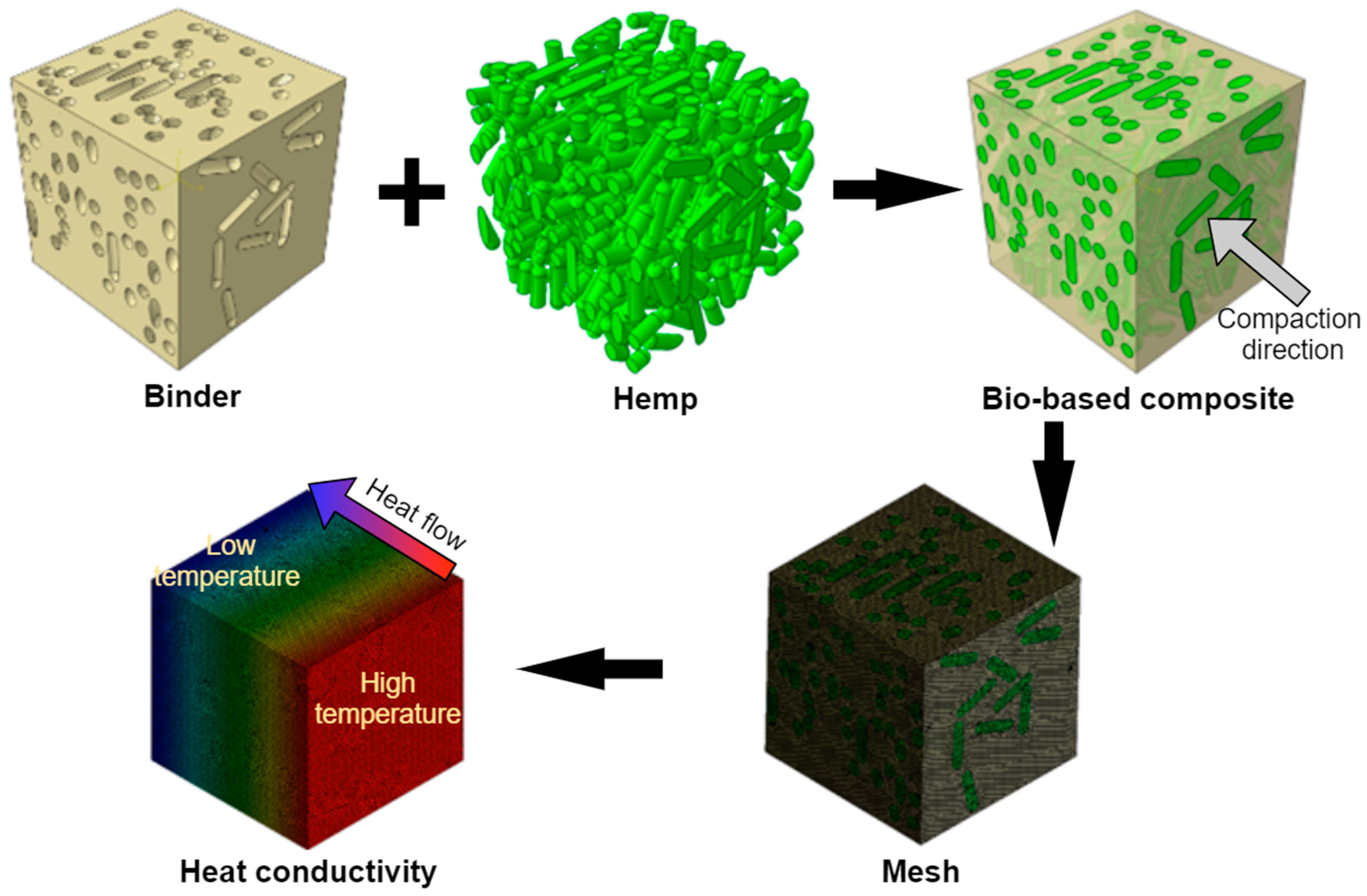 Constrmater 02 00011 g006