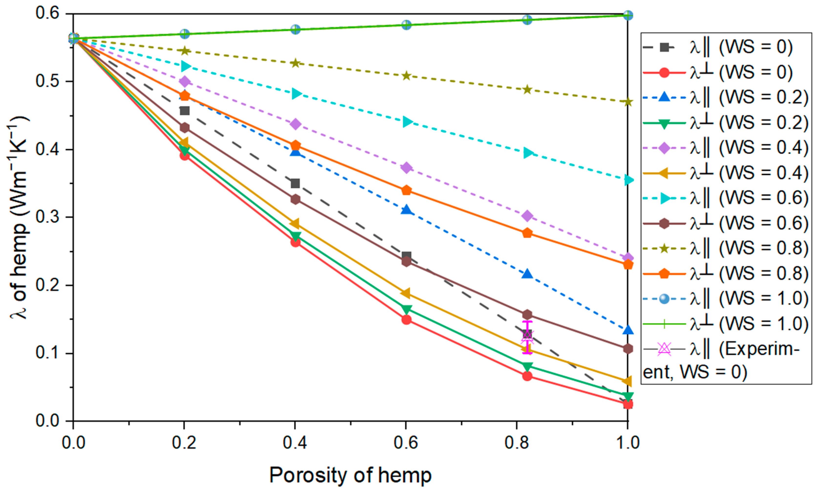 Constrmater 02 00011 g010