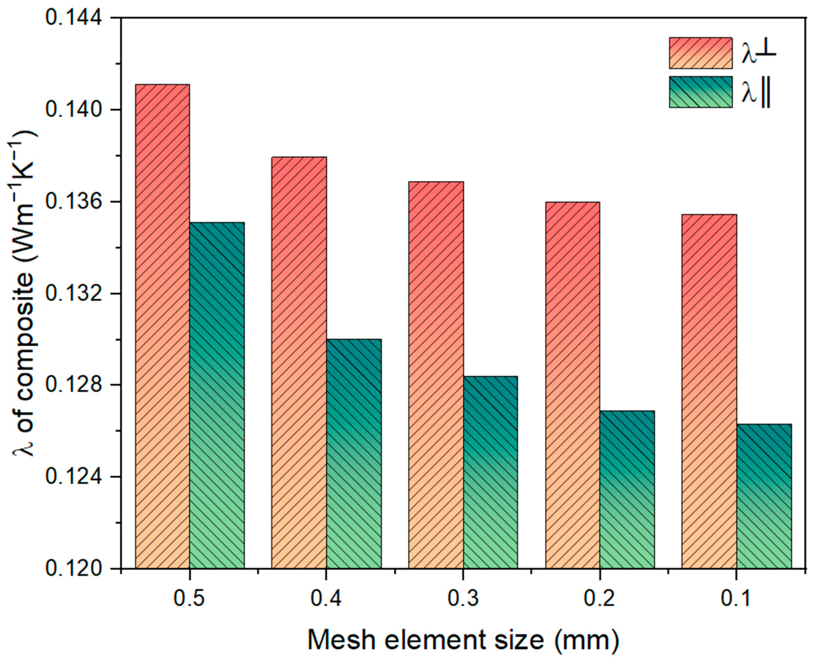 Constrmater 02 00011 g012